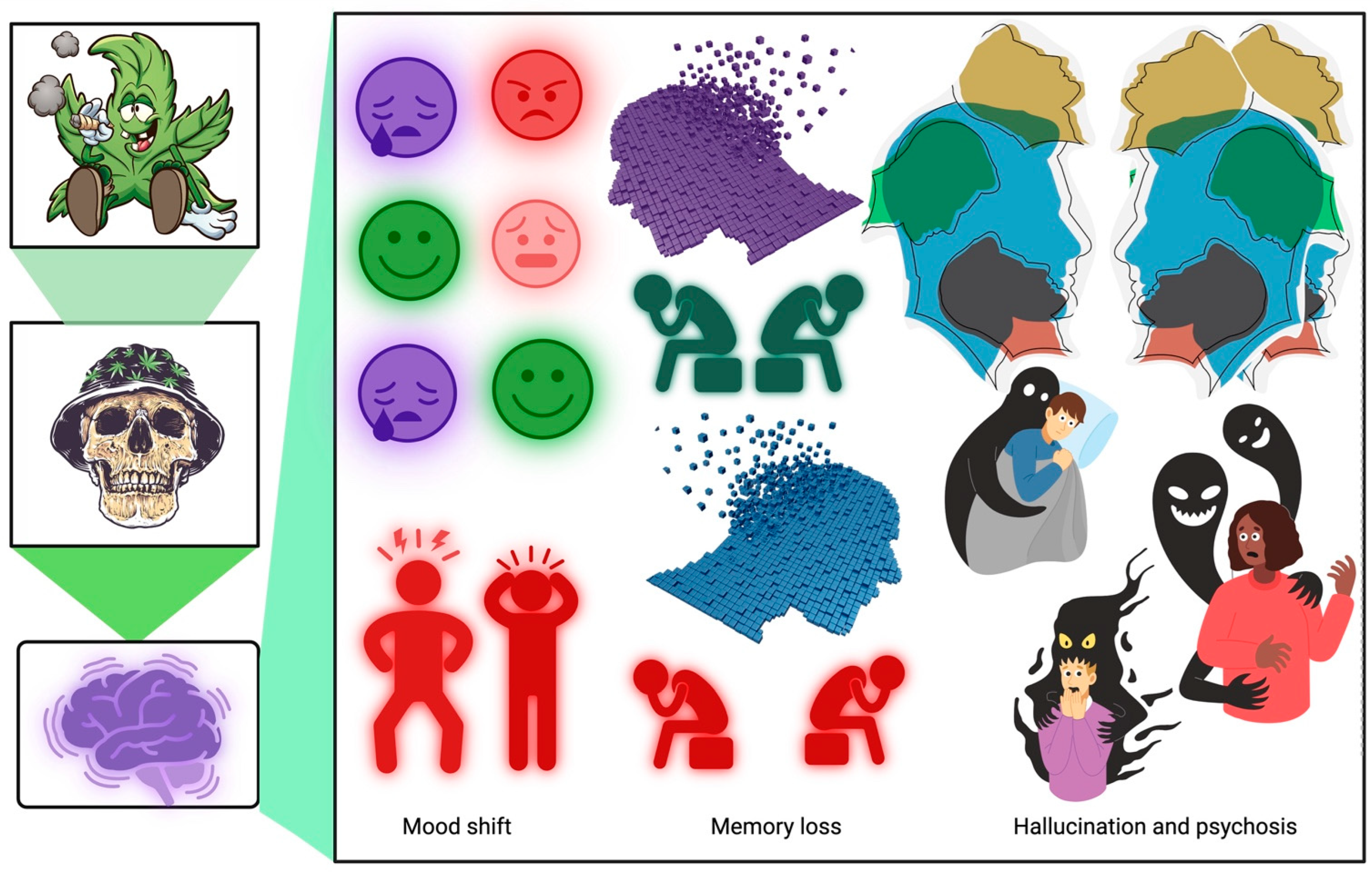 Biomedicines 11 02630 g003 Biomedicines 11 02630 g003