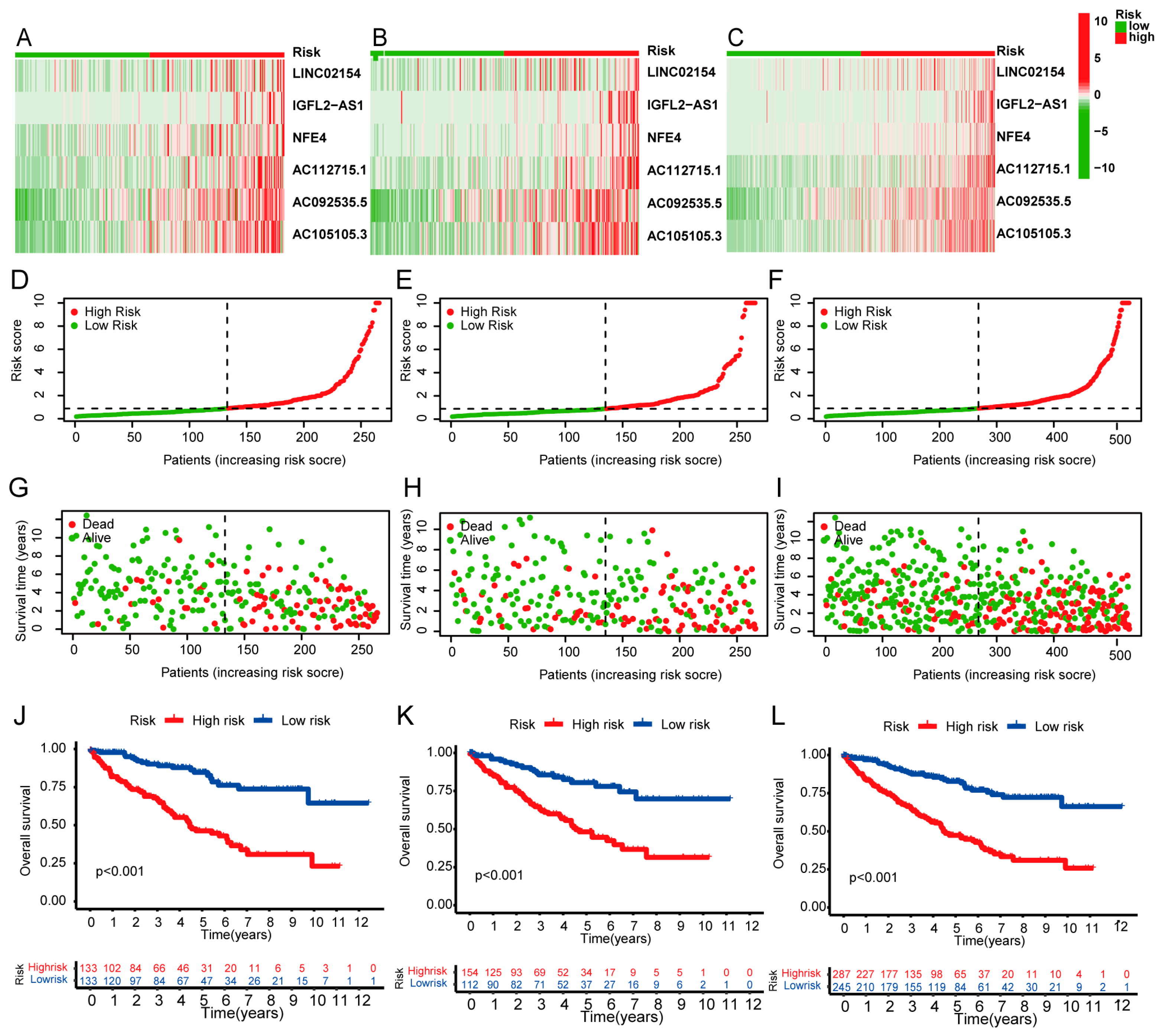 Biomedicines 11 02635 g004