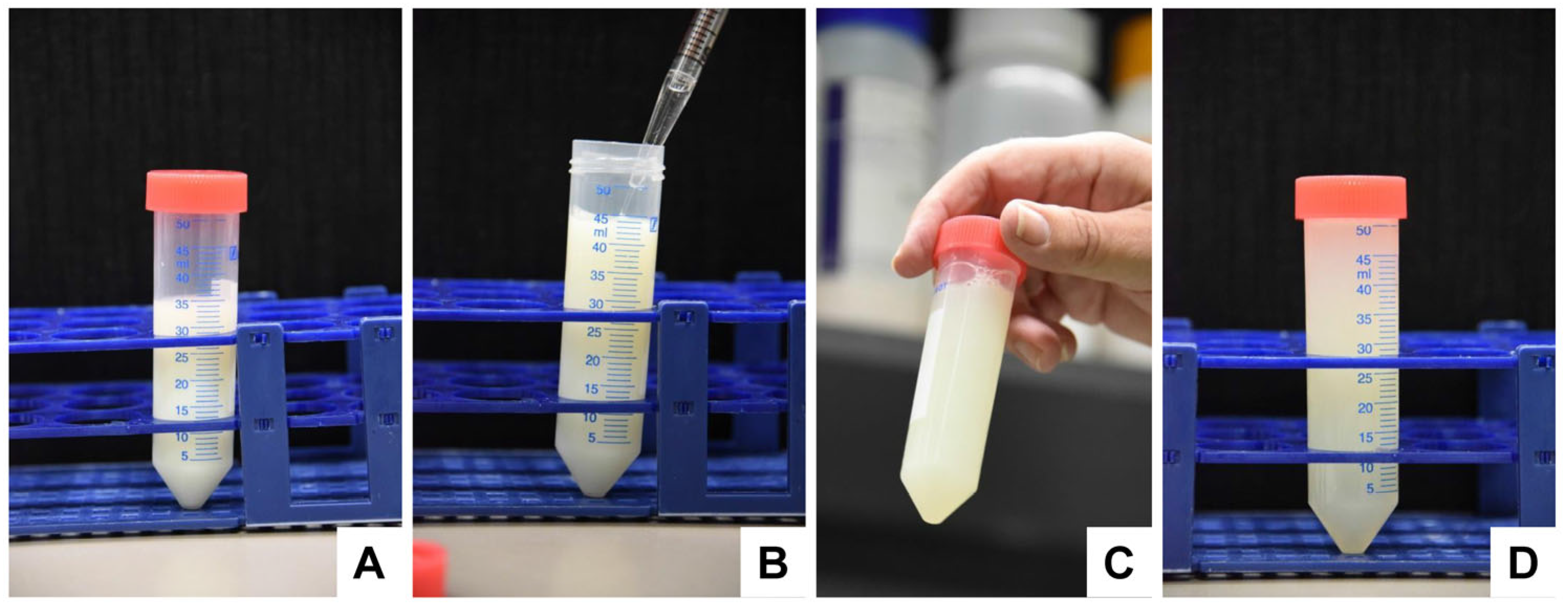 Biomedicines 11 02715 g007