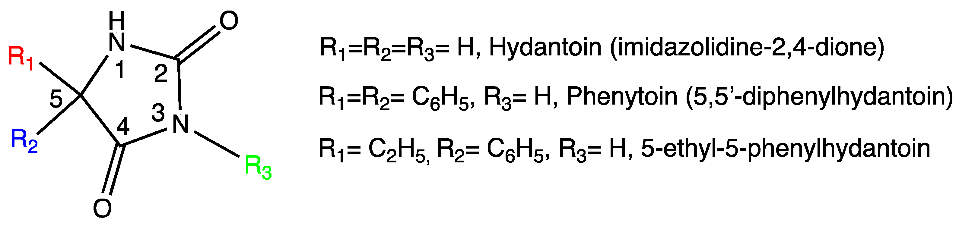 Biomedicines 11 02912 g001