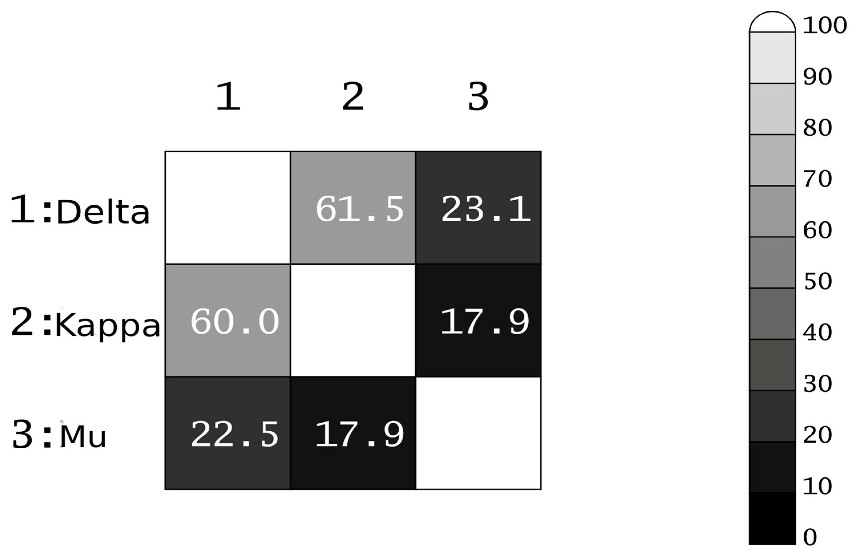 Biomedicines 11 02912 g004