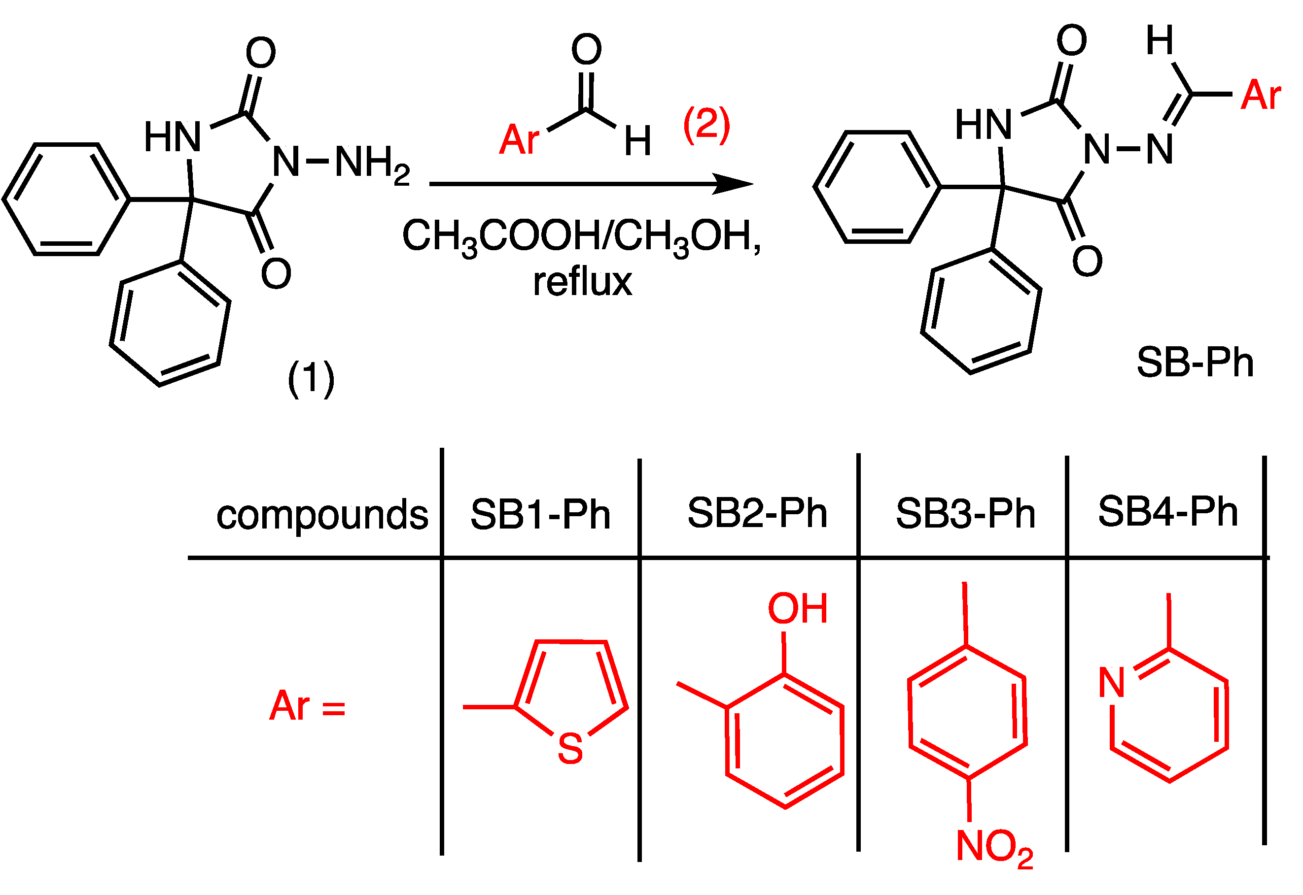 Biomedicines 11 02912 sch001