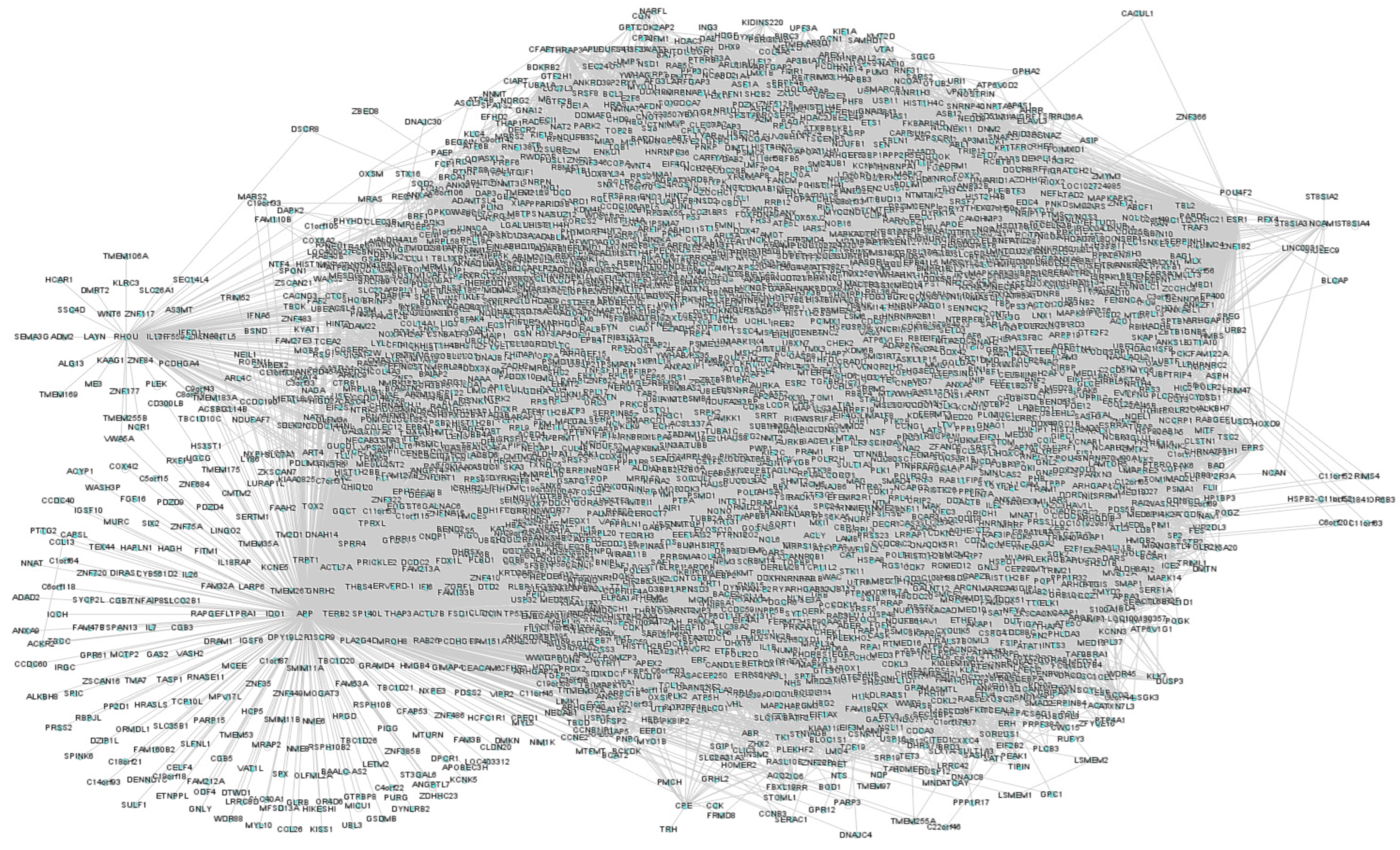 Biomedicines 11 02939 g002