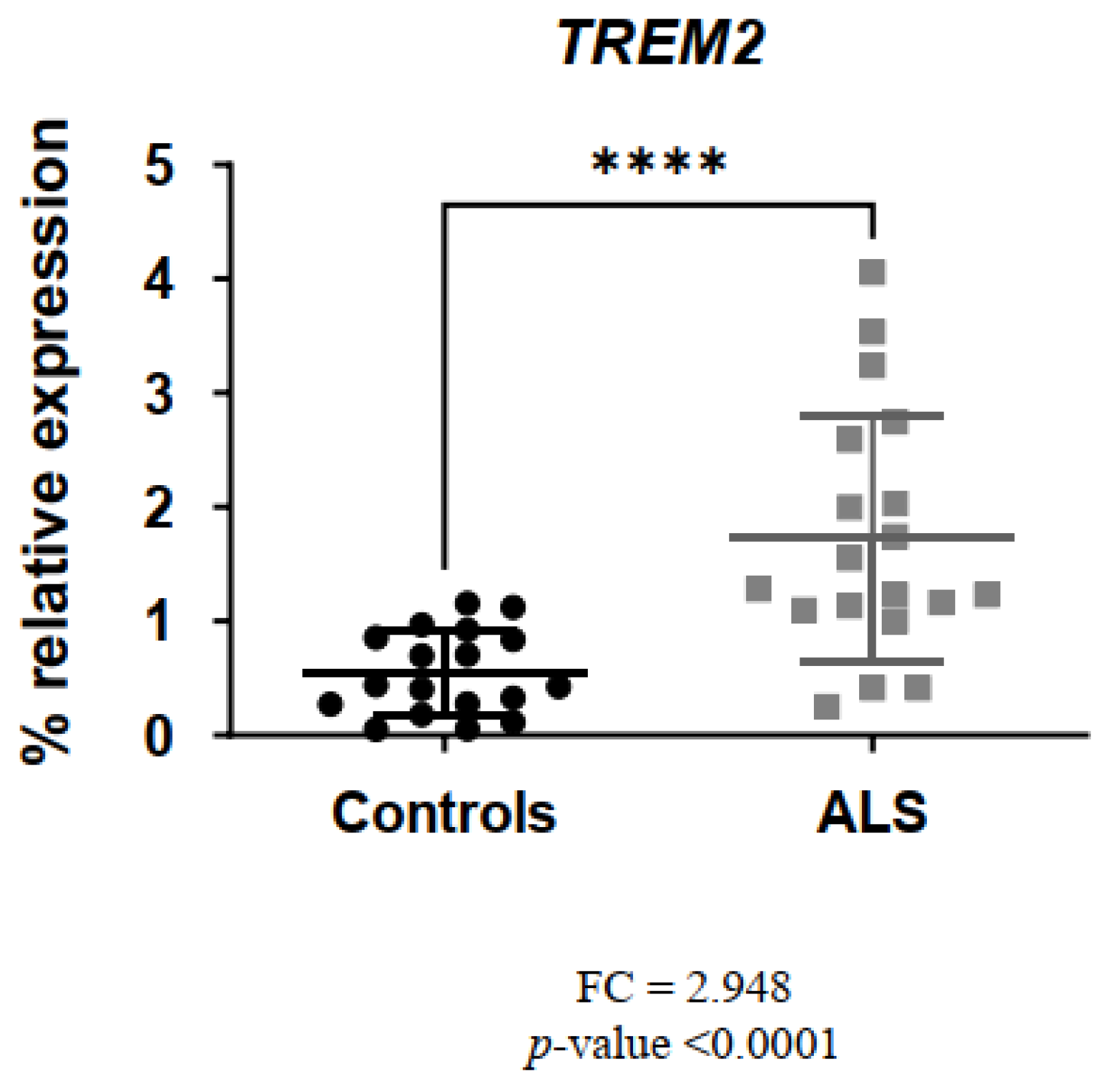 Biomedicines 11 02994 g001