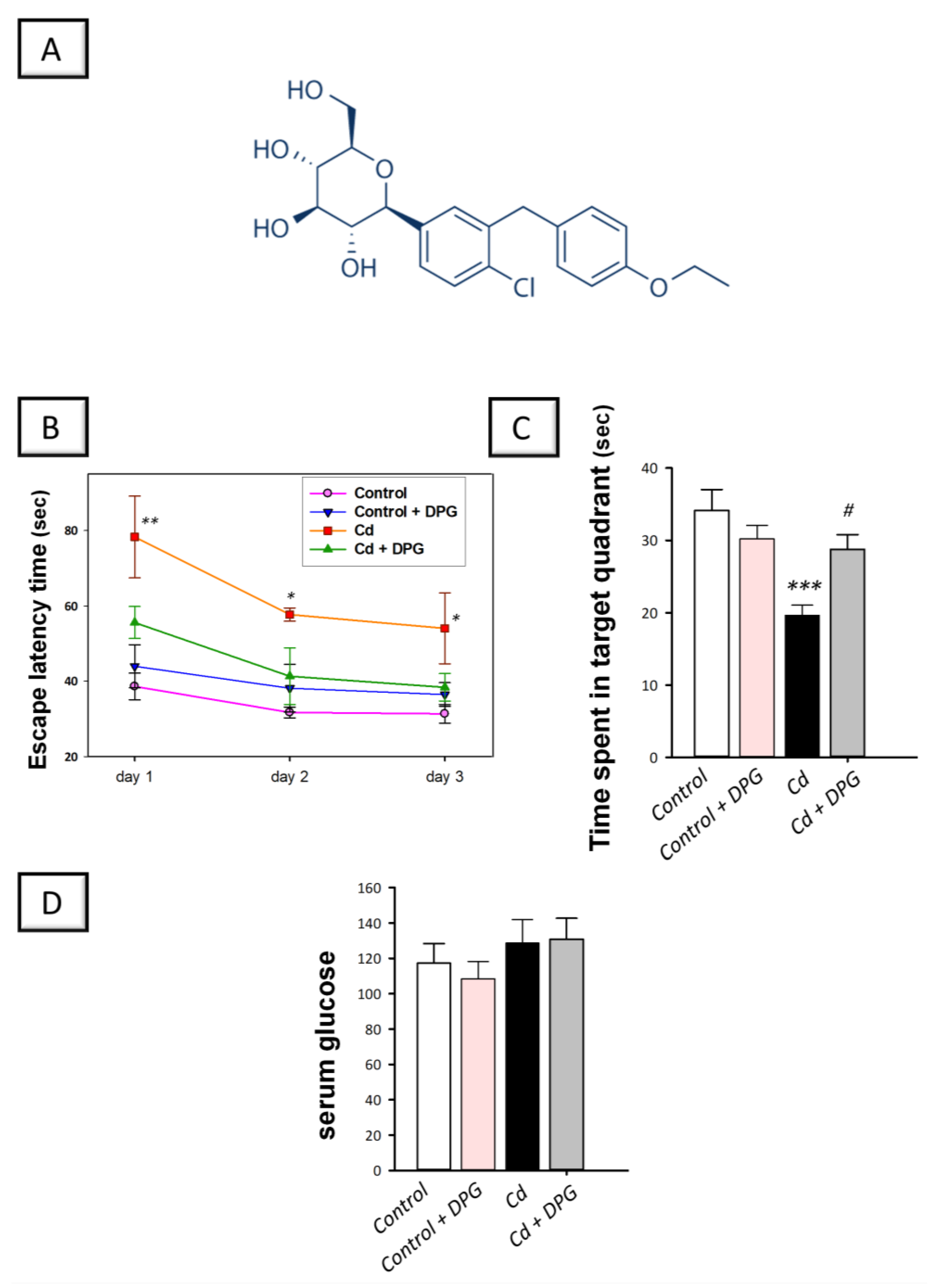 Biomedicines 11 03000 g001