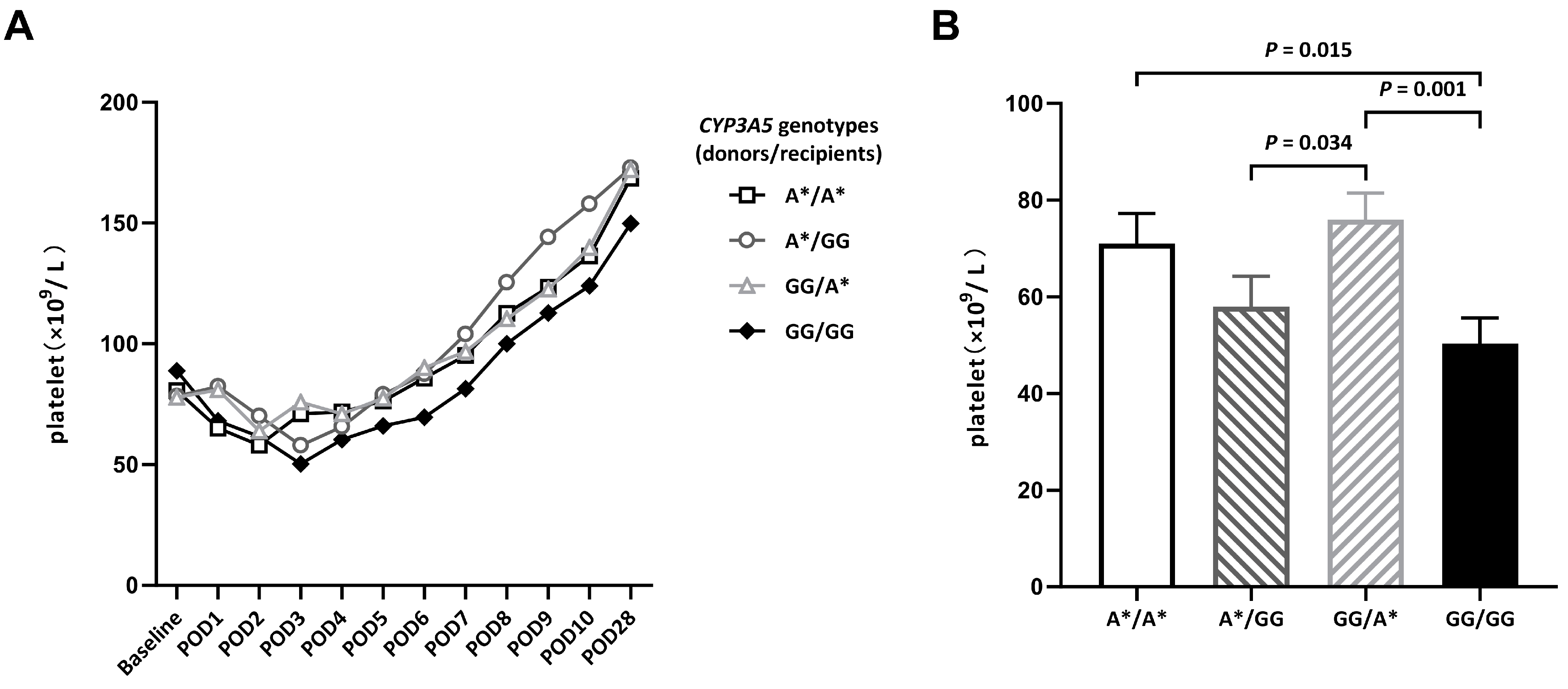 Biomedicines 11 03088 g001