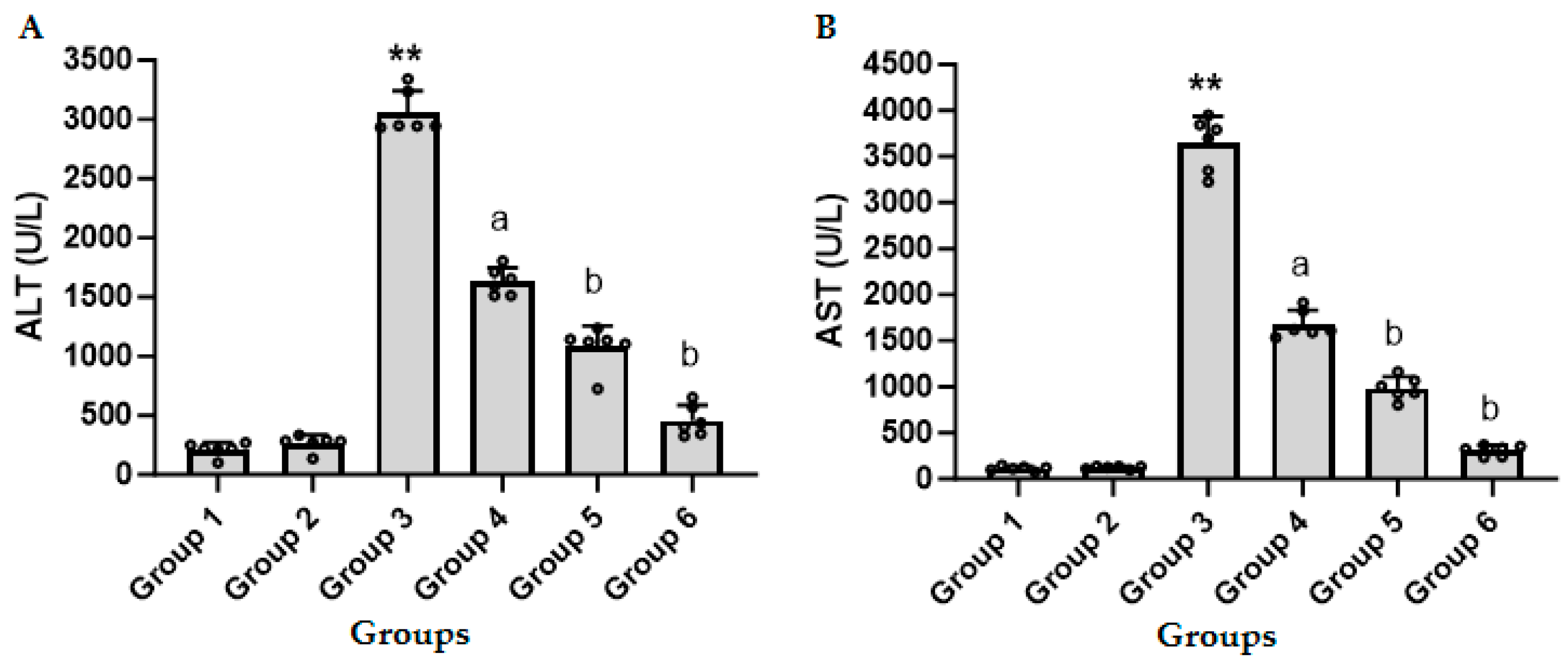 Biomedicines 11 03098 g001