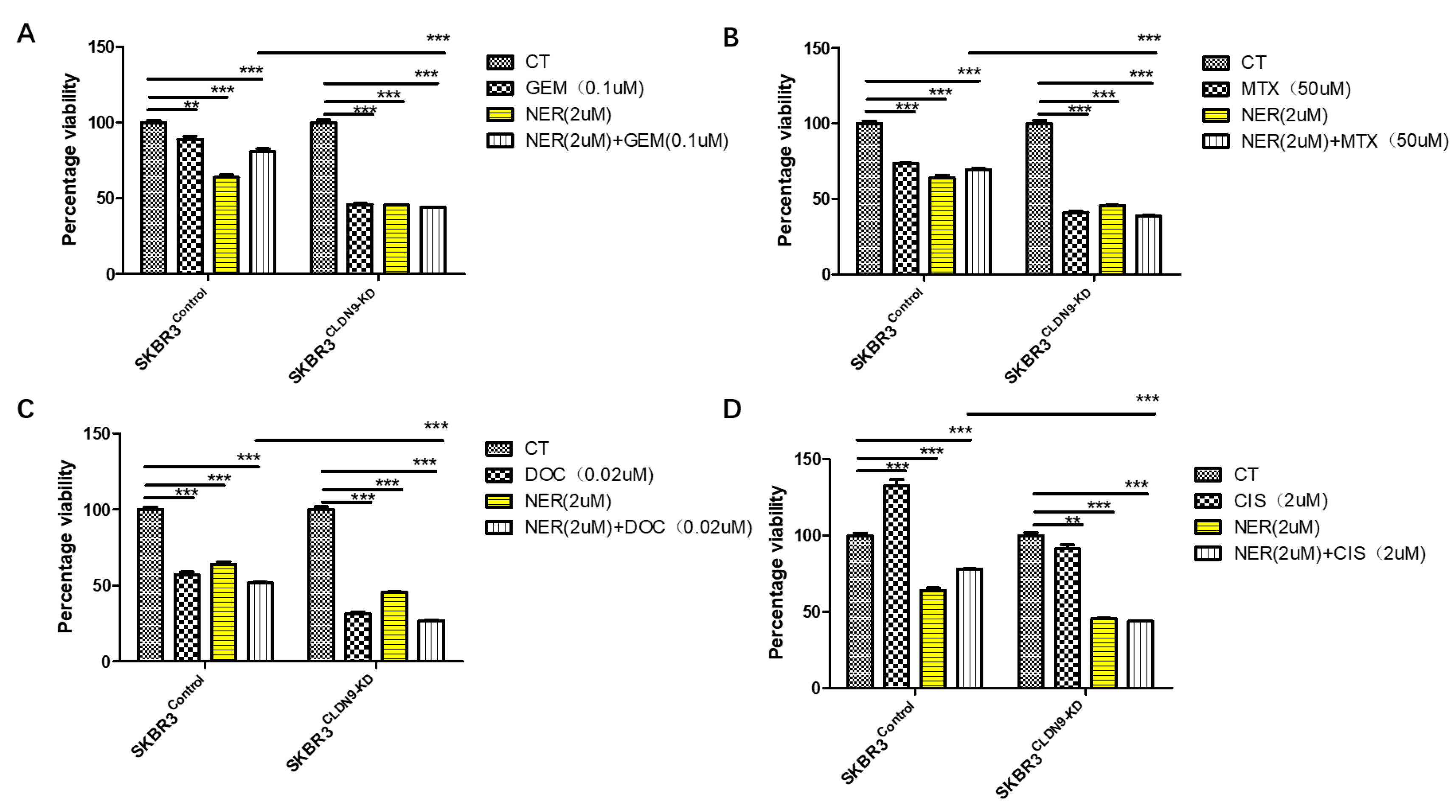 Biomedicines 11 03136 g008 Biomedicines 11 03136 g008