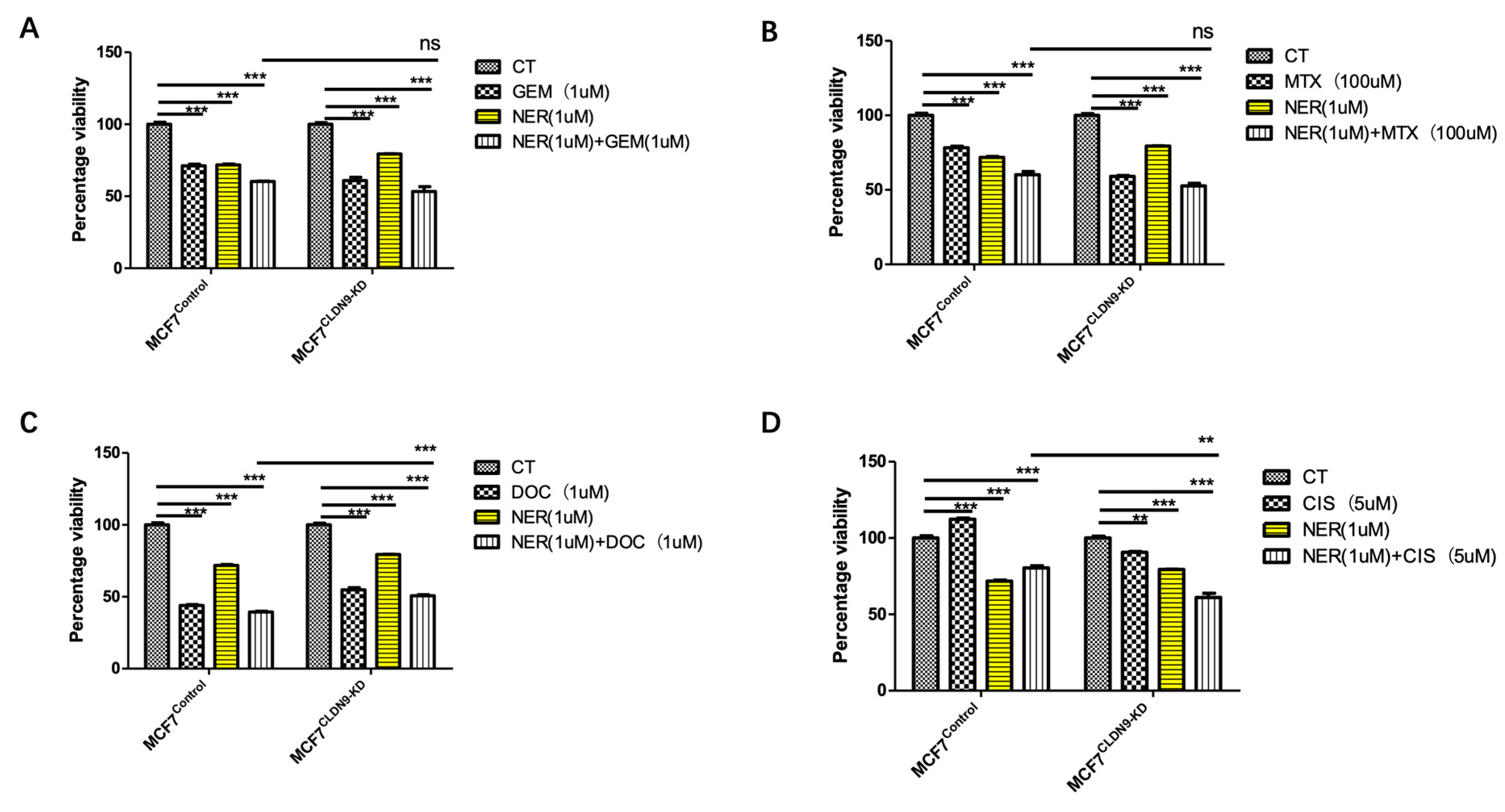 Biomedicines 11 03136 g009 Biomedicines 11 03136 g009
