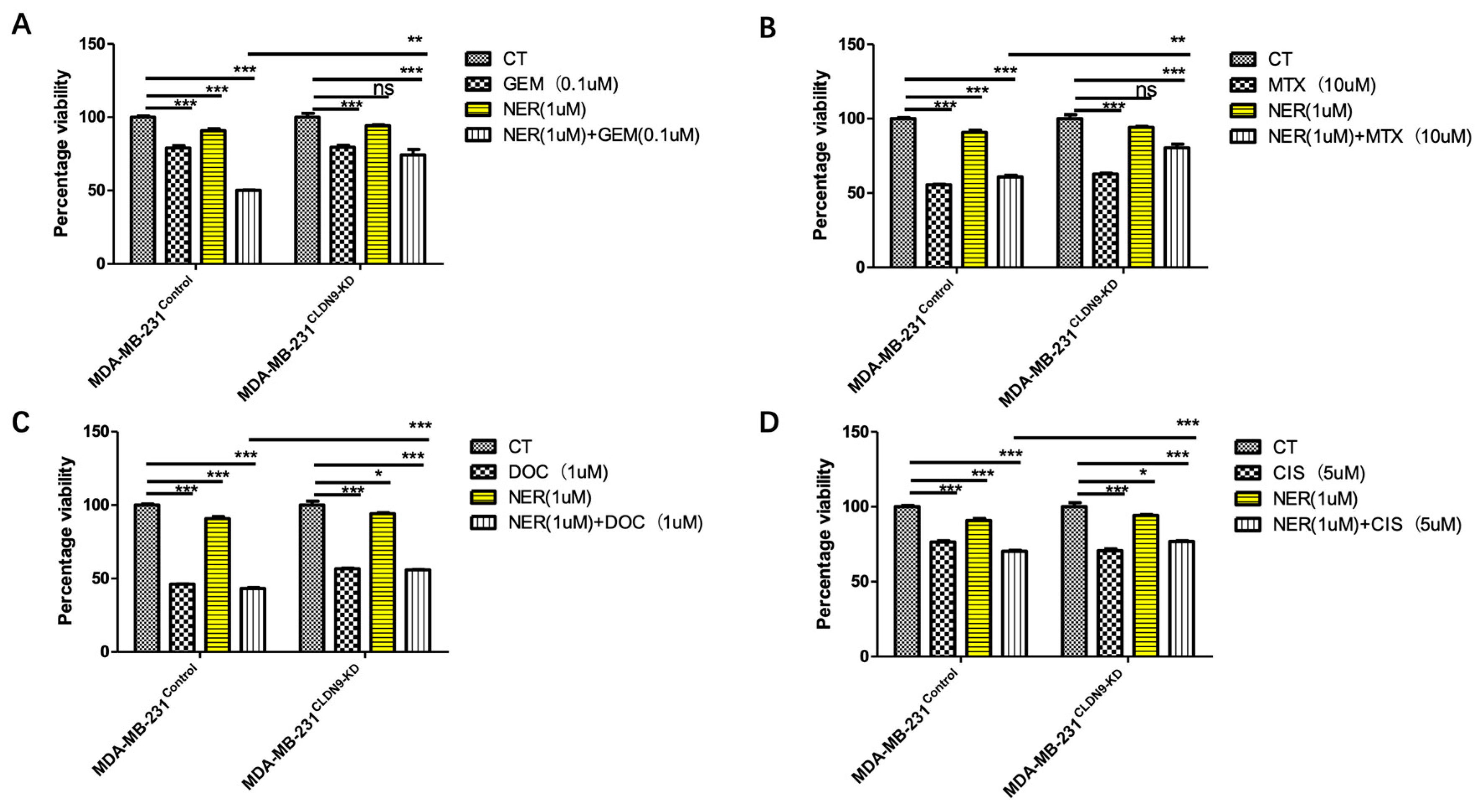 Biomedicines 11 03136 g010 Biomedicines 11 03136 g010