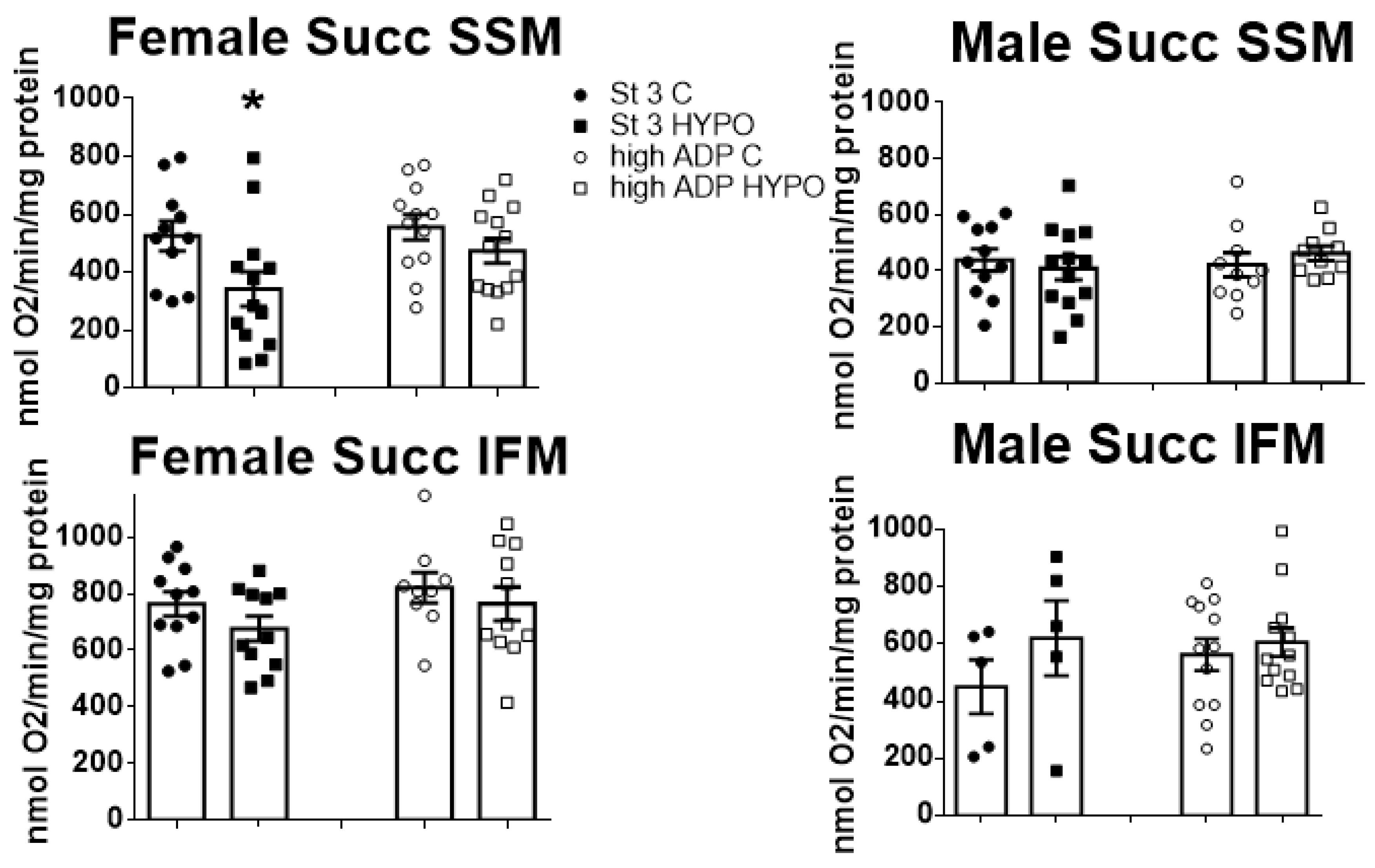Biomedicines 11 03149 g002