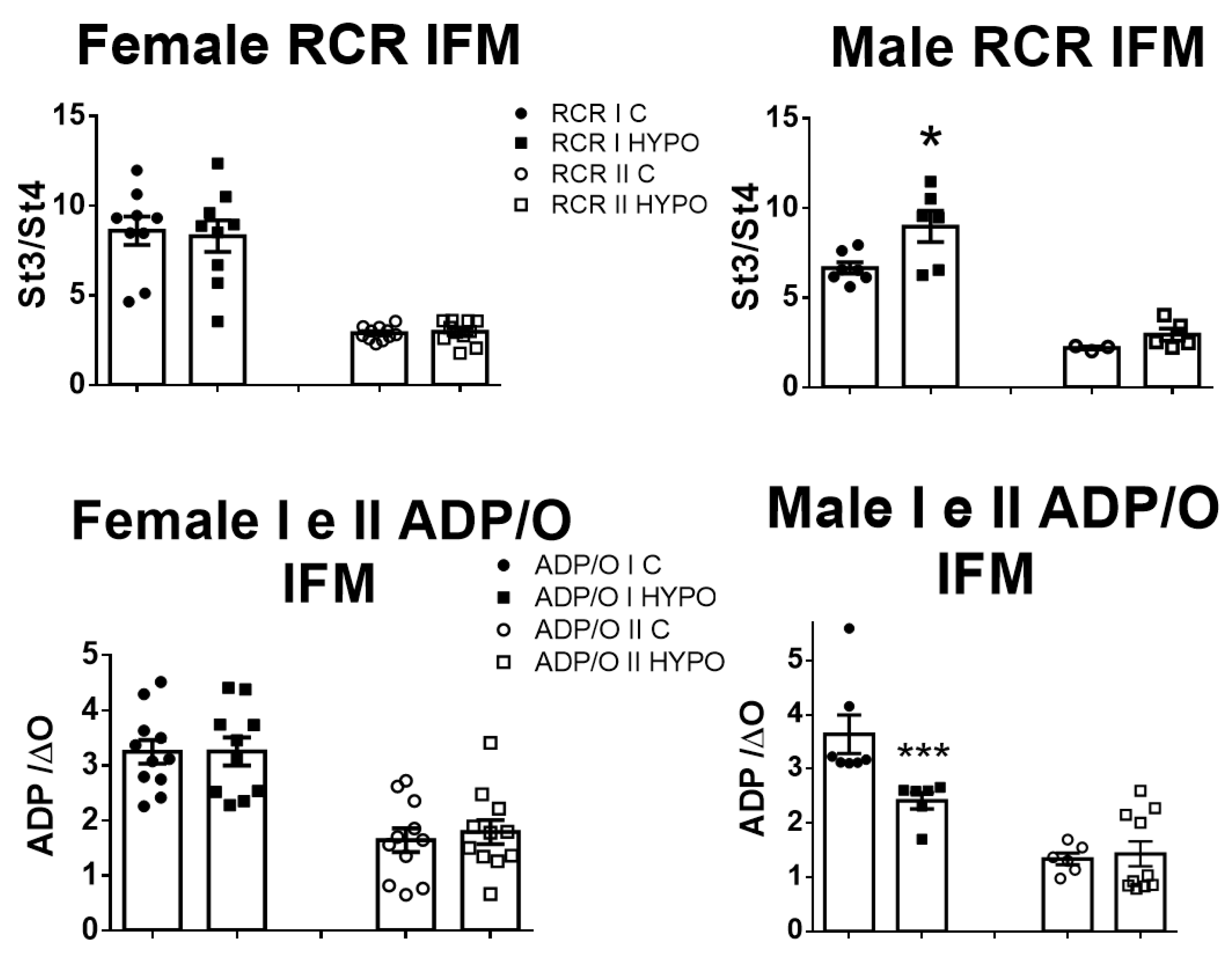 Biomedicines 11 03149 g003
