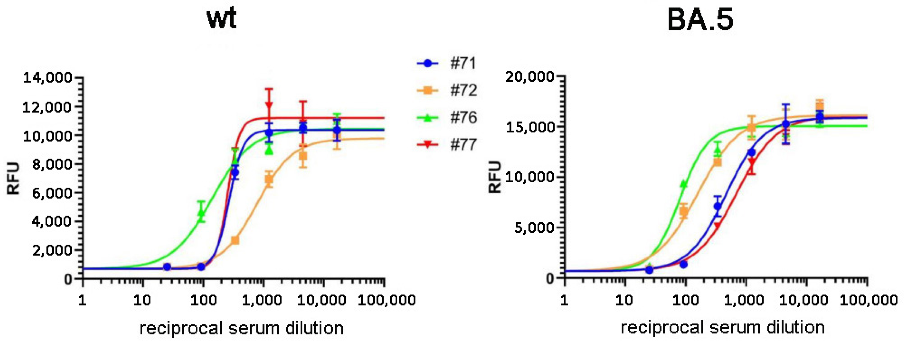 Biomedicines 11 03193 g002