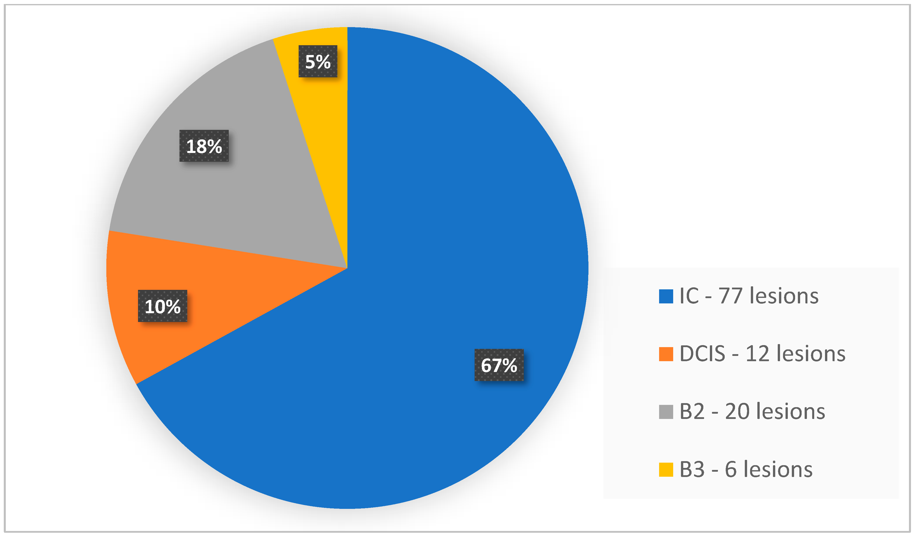 Biomedicines 11 03226 g004