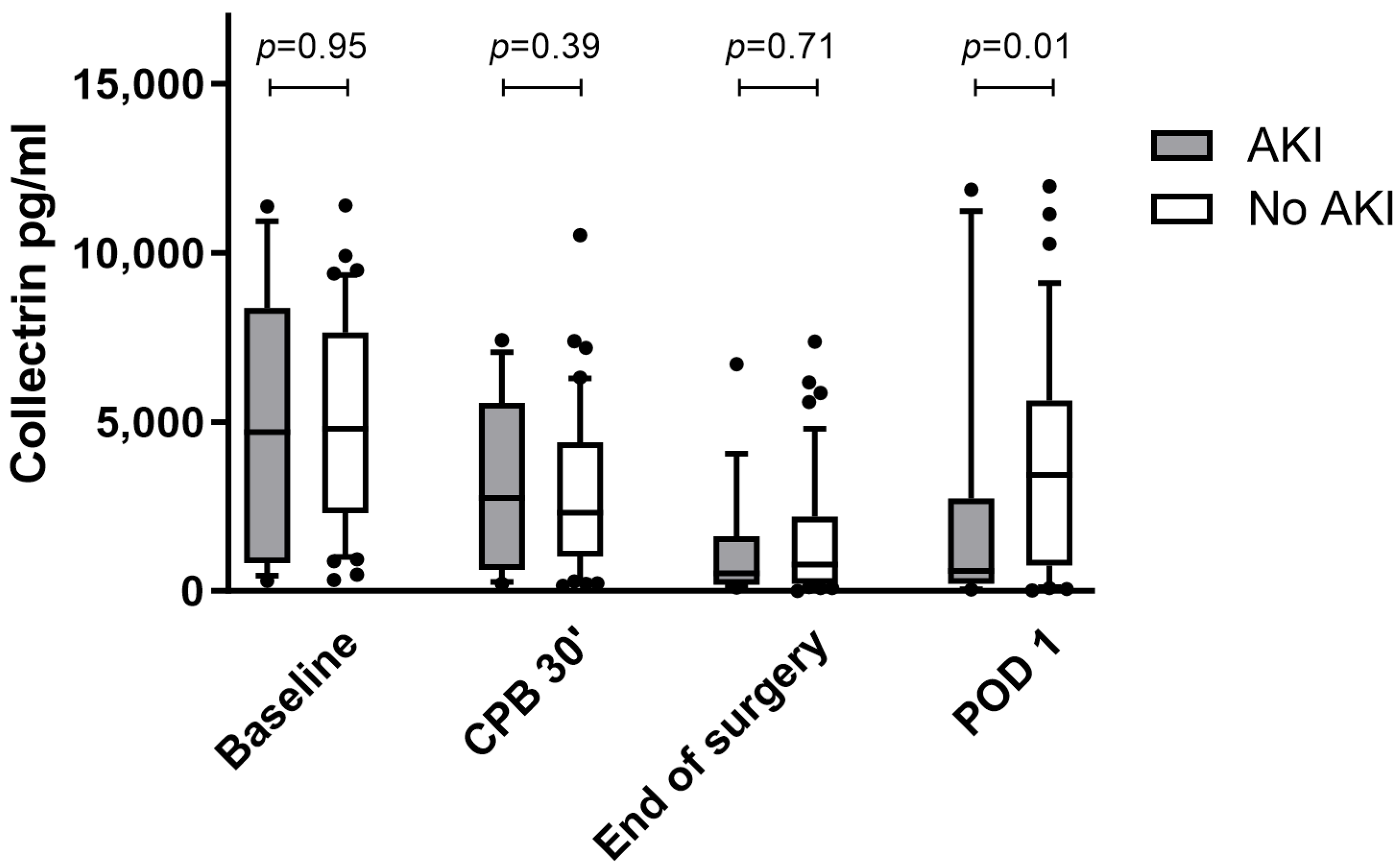 Biomedicines 11 03244 g002