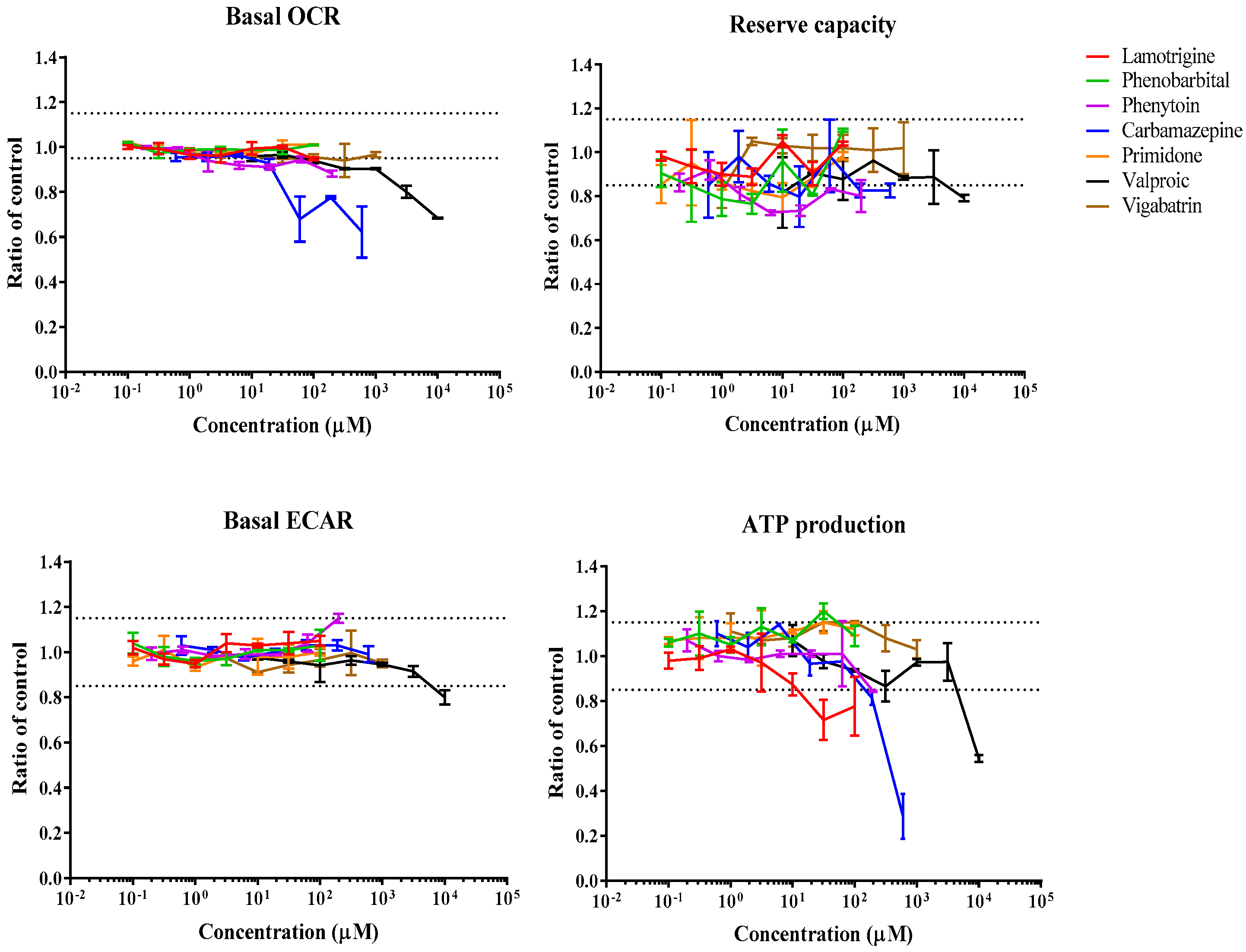 Biomedicines 11 03272 g004