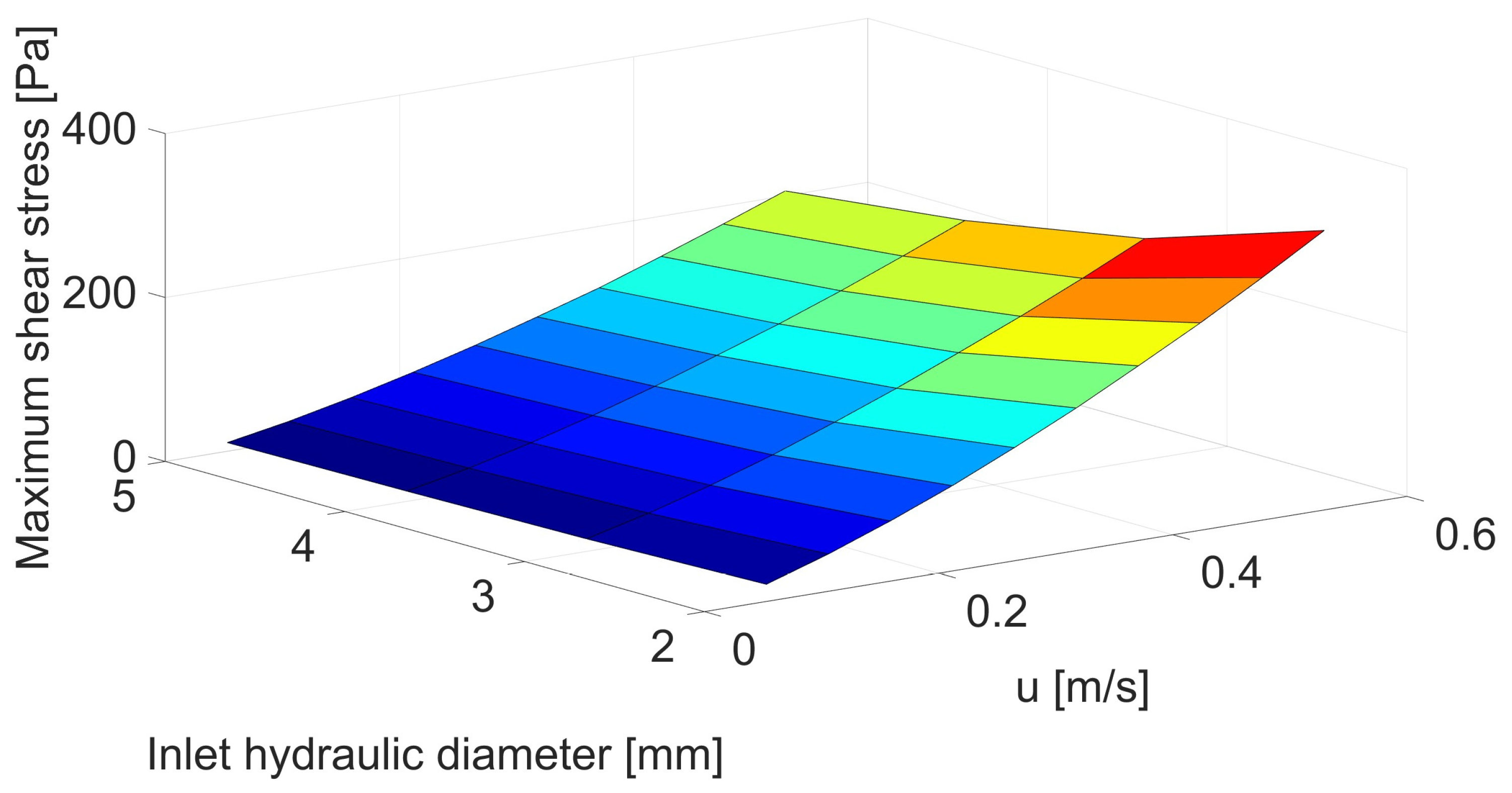Biomedicines 12 00037 g002