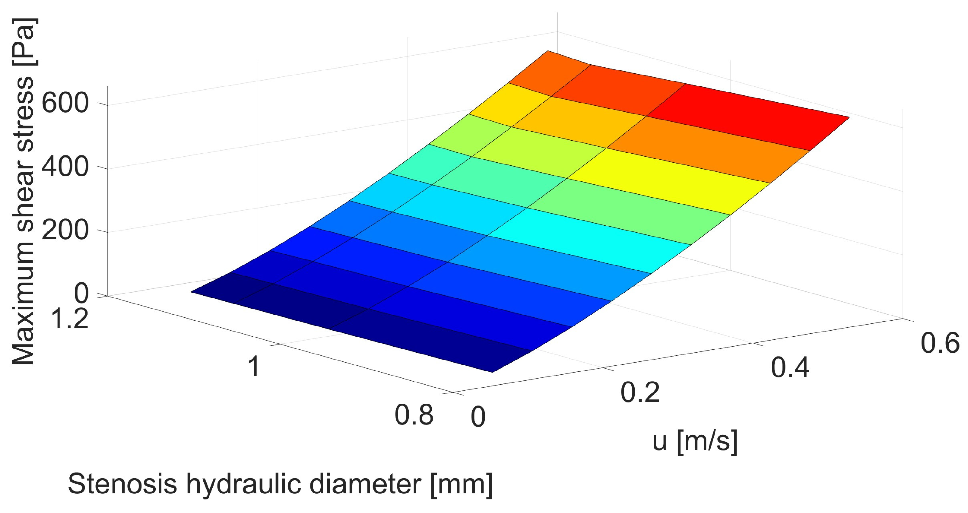 Biomedicines 12 00037 g006