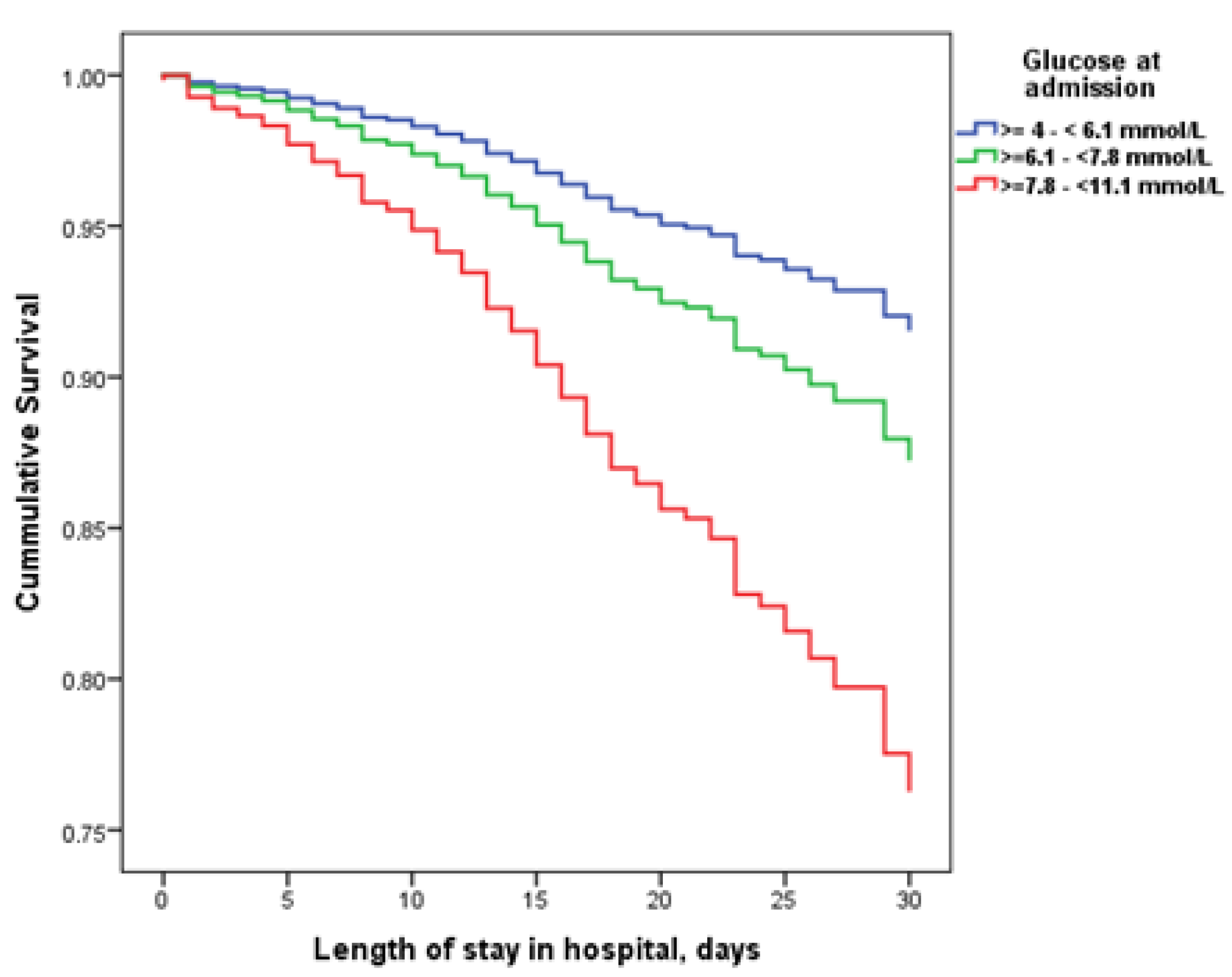 Biomedicines 12 00055 g003