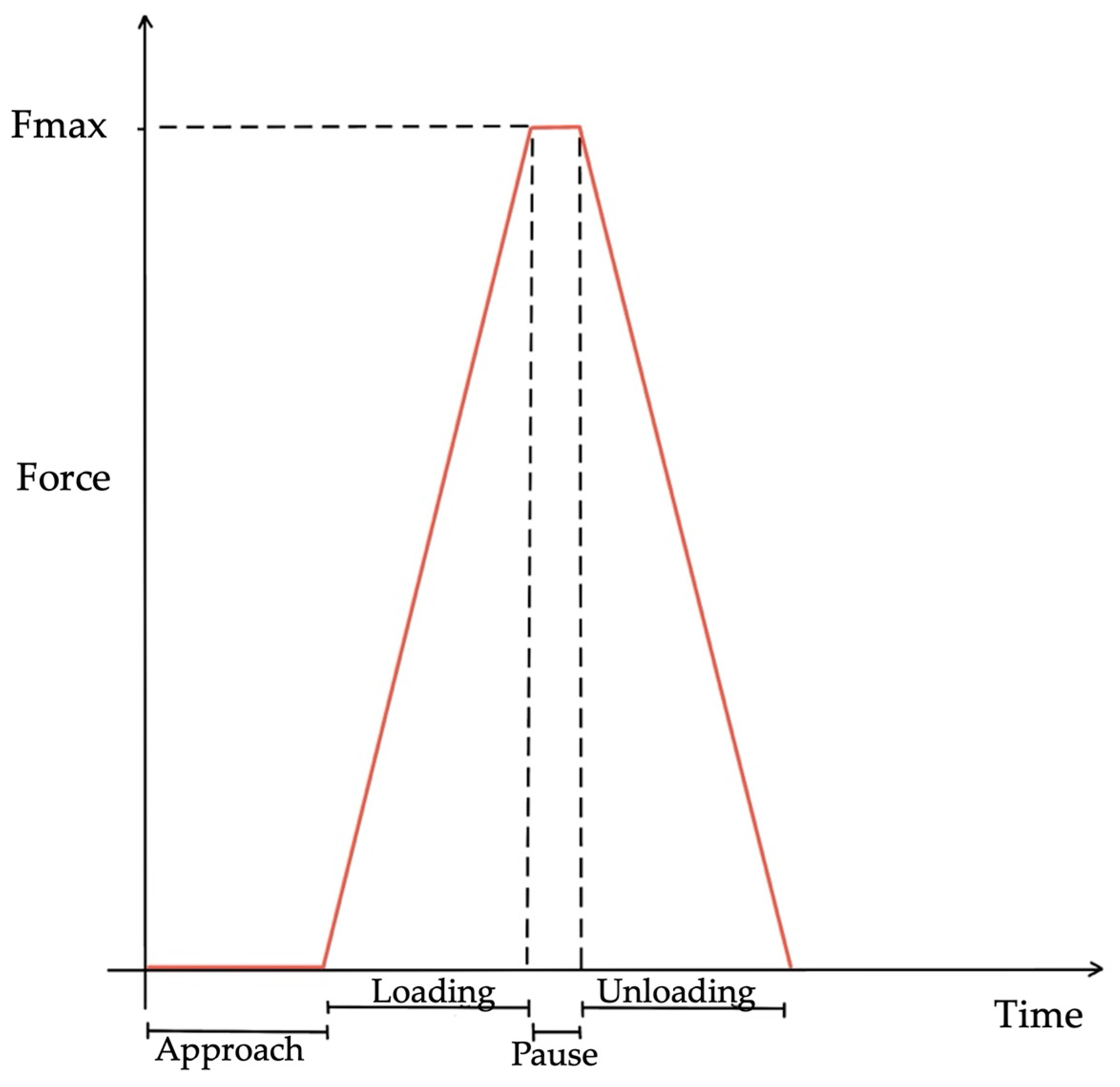Biomedicines 12 00091 g003 Biomedicines 12 00091 g003
