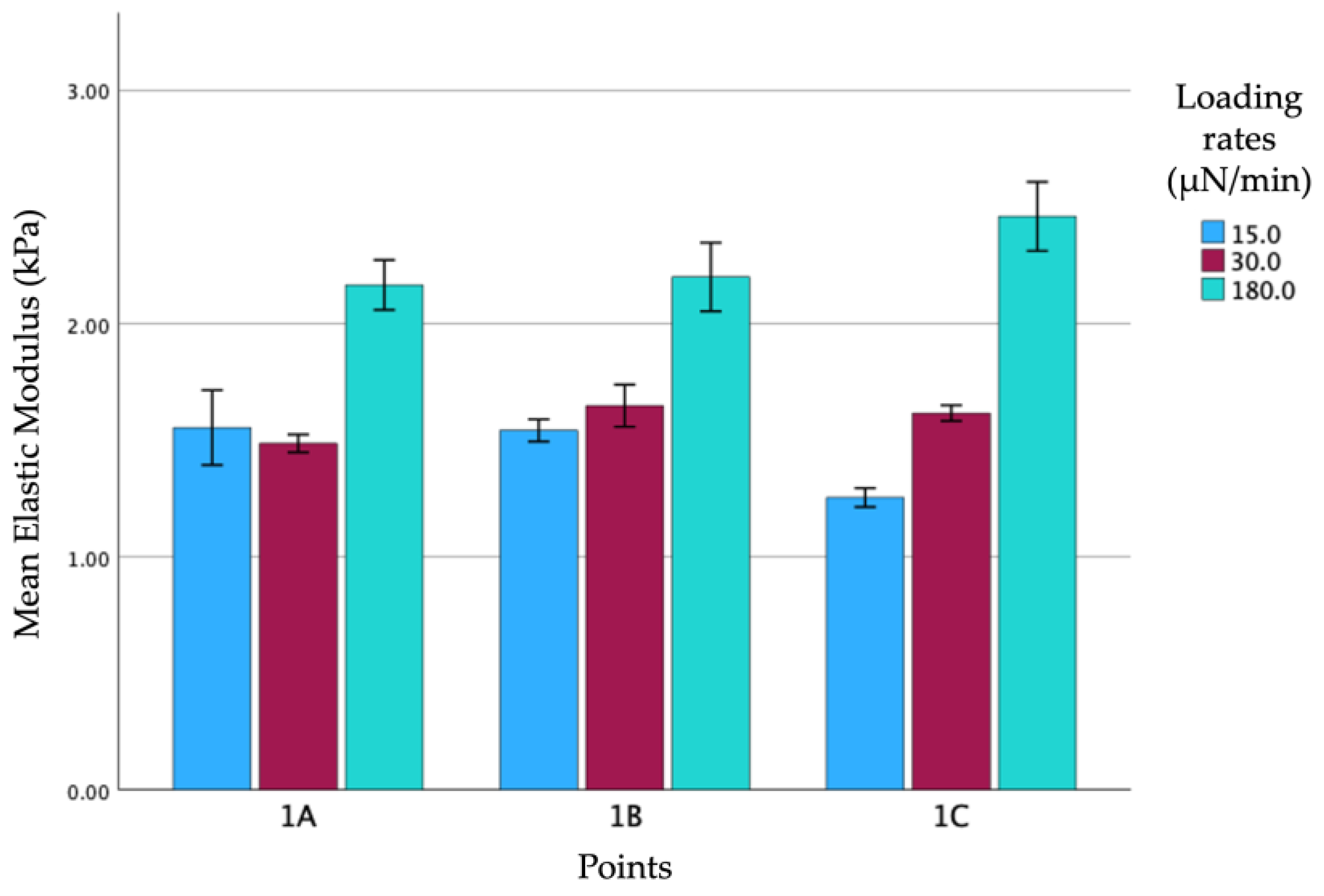 Biomedicines 12 00091 g005 Biomedicines 12 00091 g005