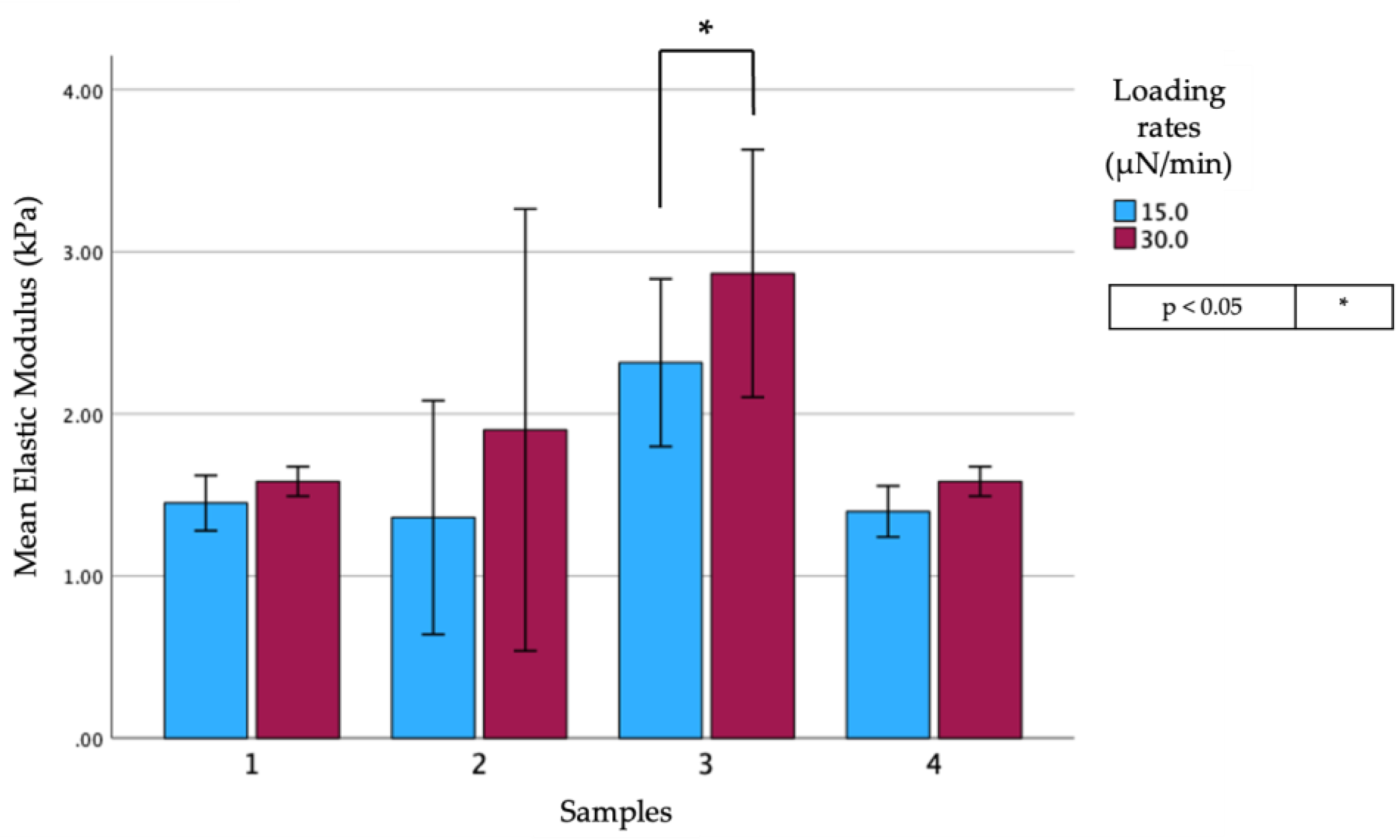 Biomedicines 12 00091 g006 Biomedicines 12 00091 g006