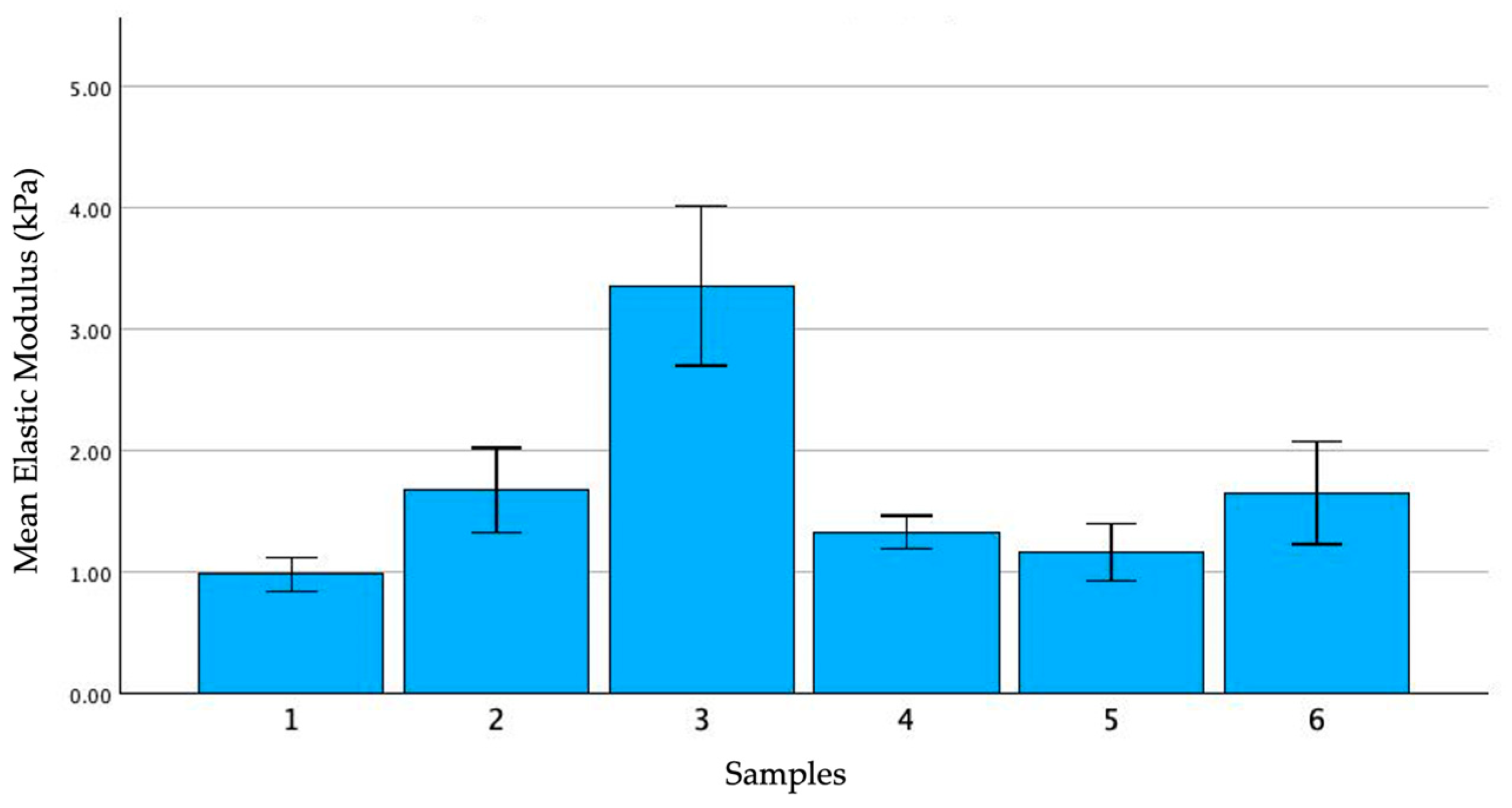 Biomedicines 12 00091 g009 Biomedicines 12 00091 g009