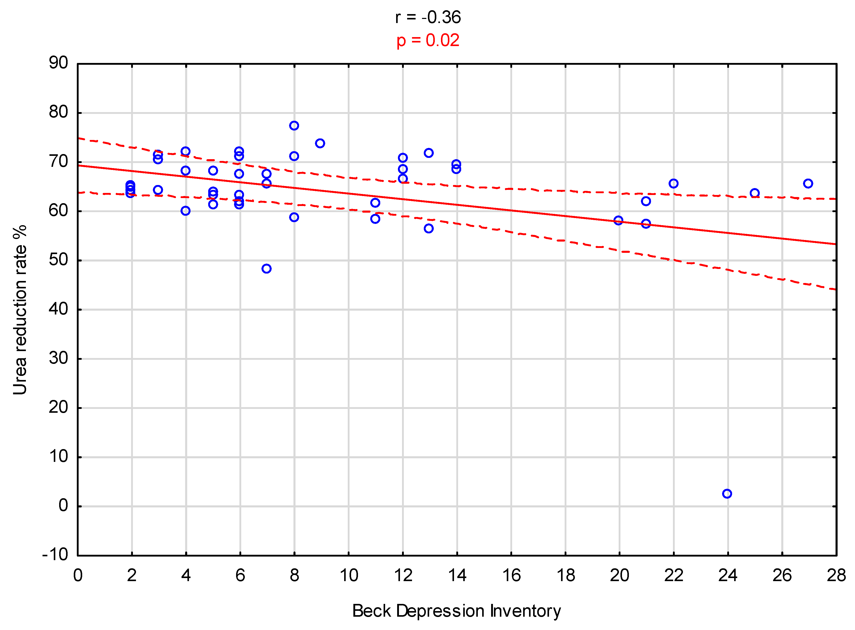 Biomedicines 12 00103 g002