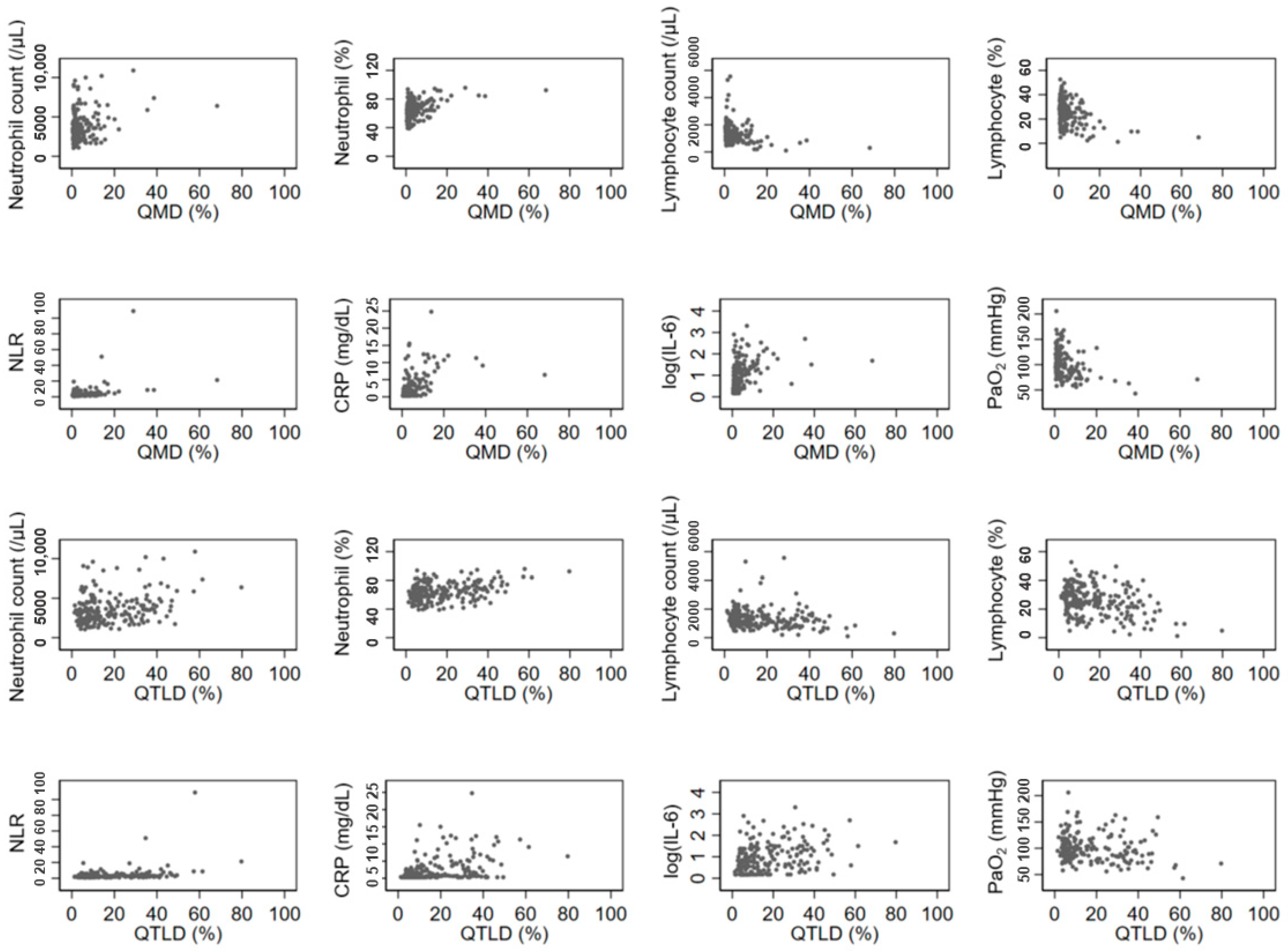 Biomedicines 12 00120 g002