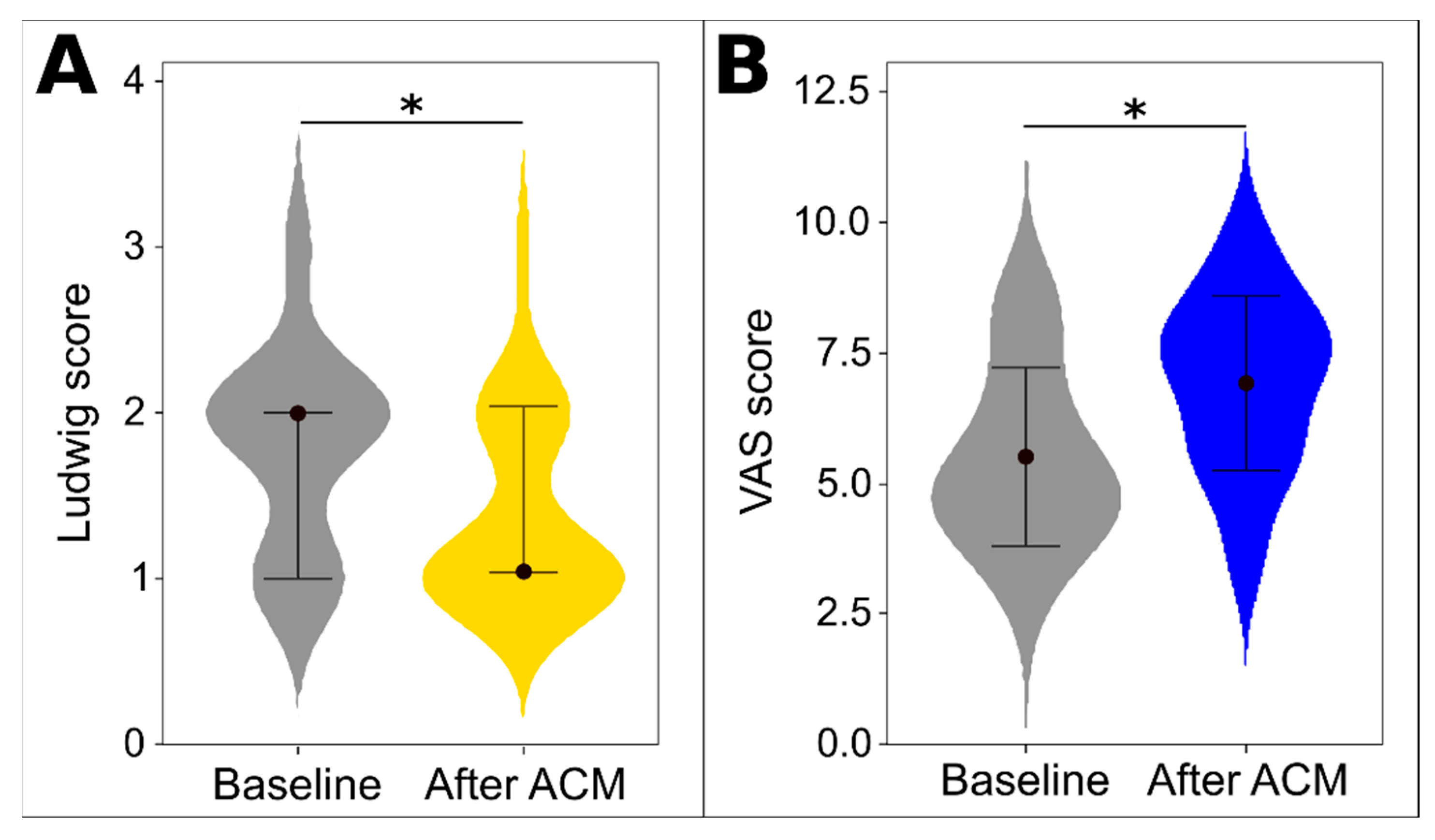 Biomedicines 12 00153 g003