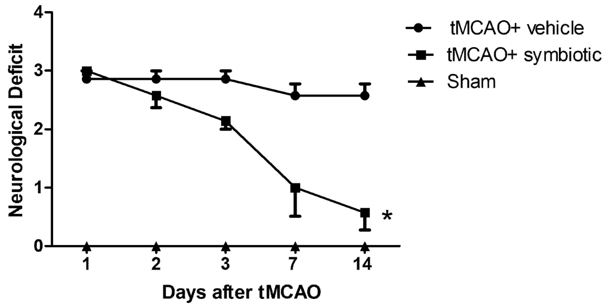 Biomedicines 12 00209 g002