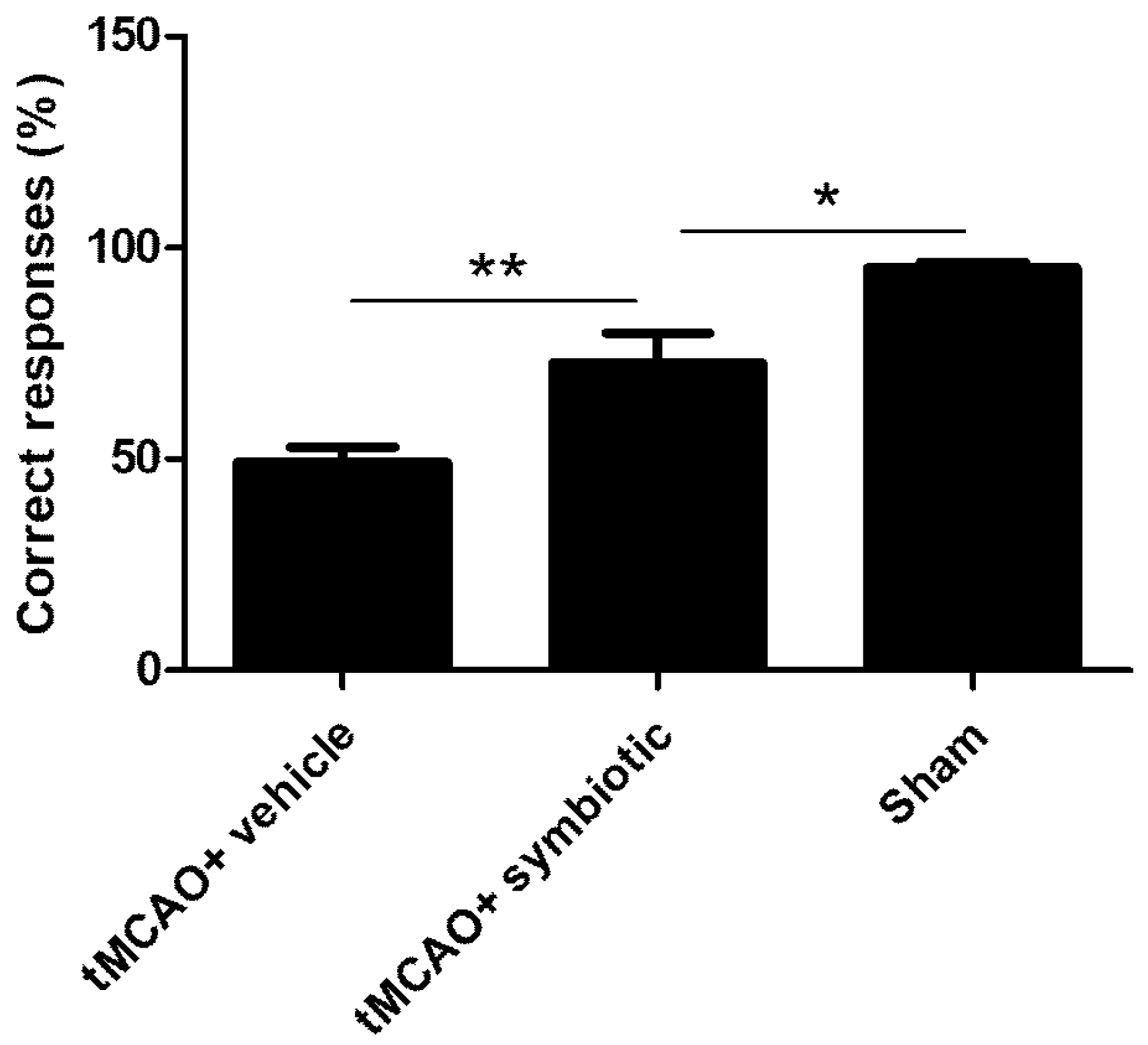 Biomedicines 12 00209 g005