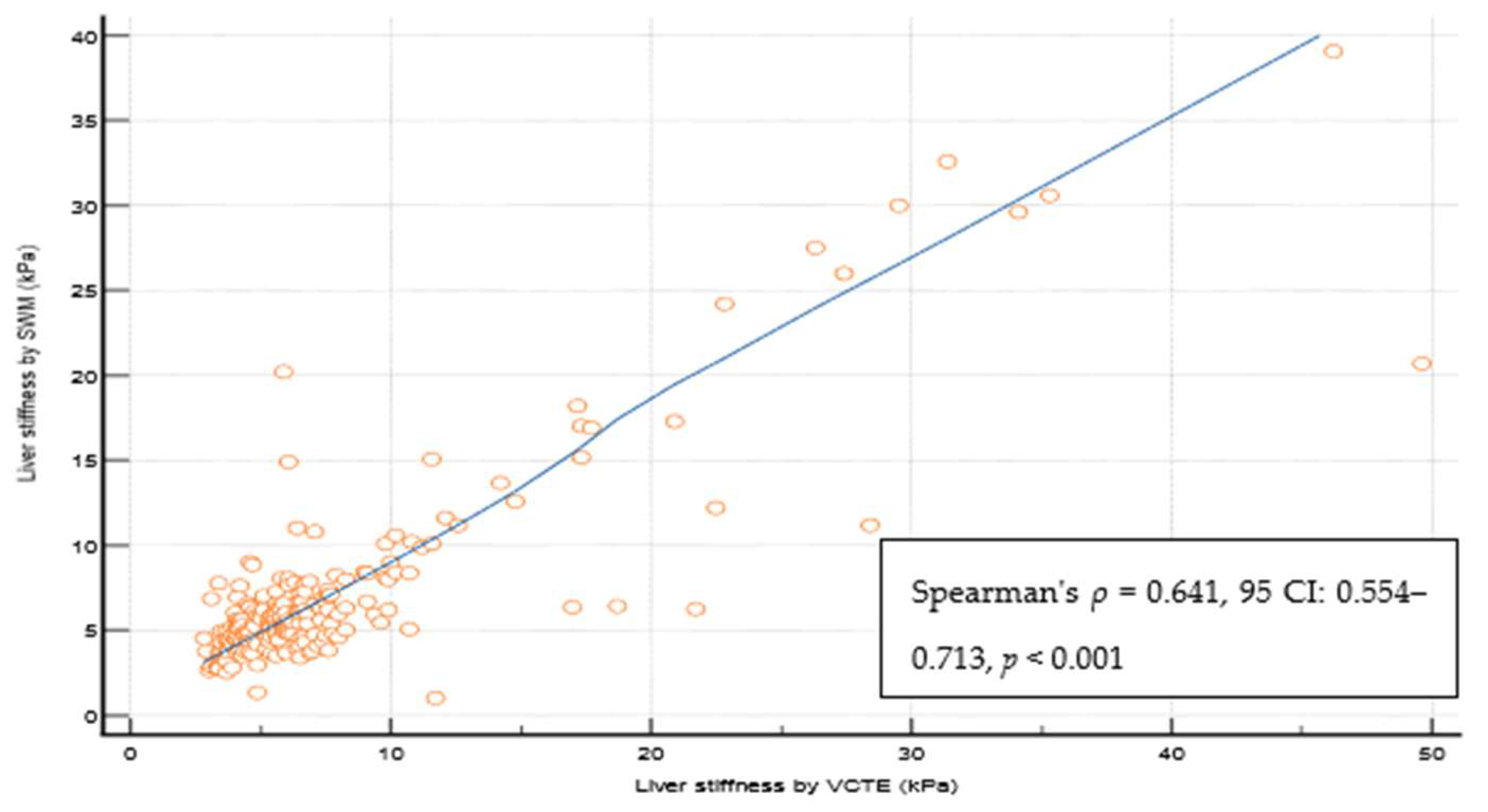 Biomedicines 12 00323 g002