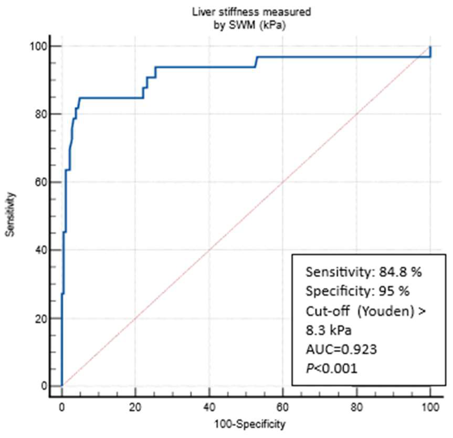 Biomedicines 12 00323 g004