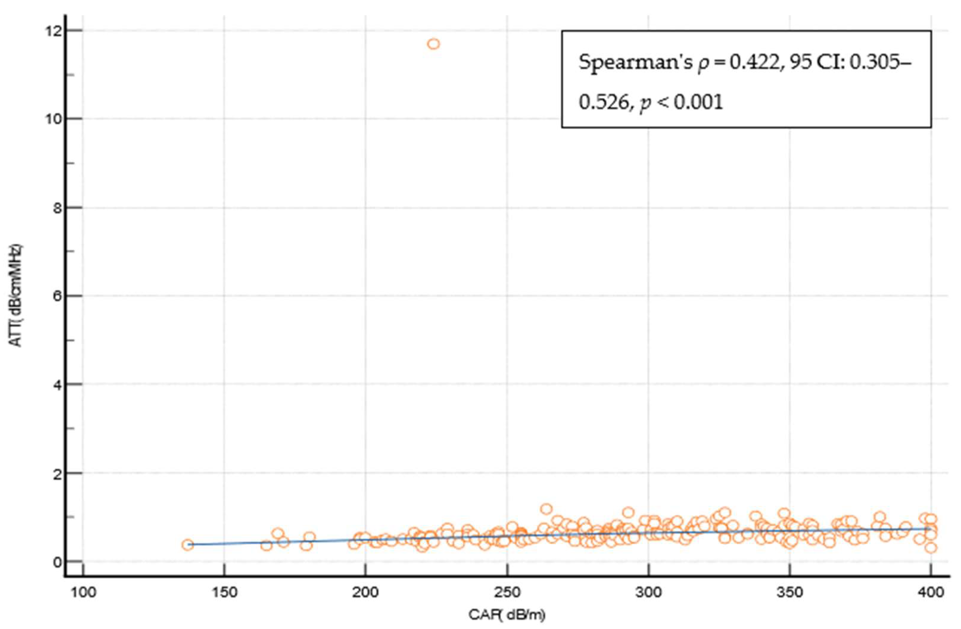 Biomedicines 12 00323 g005