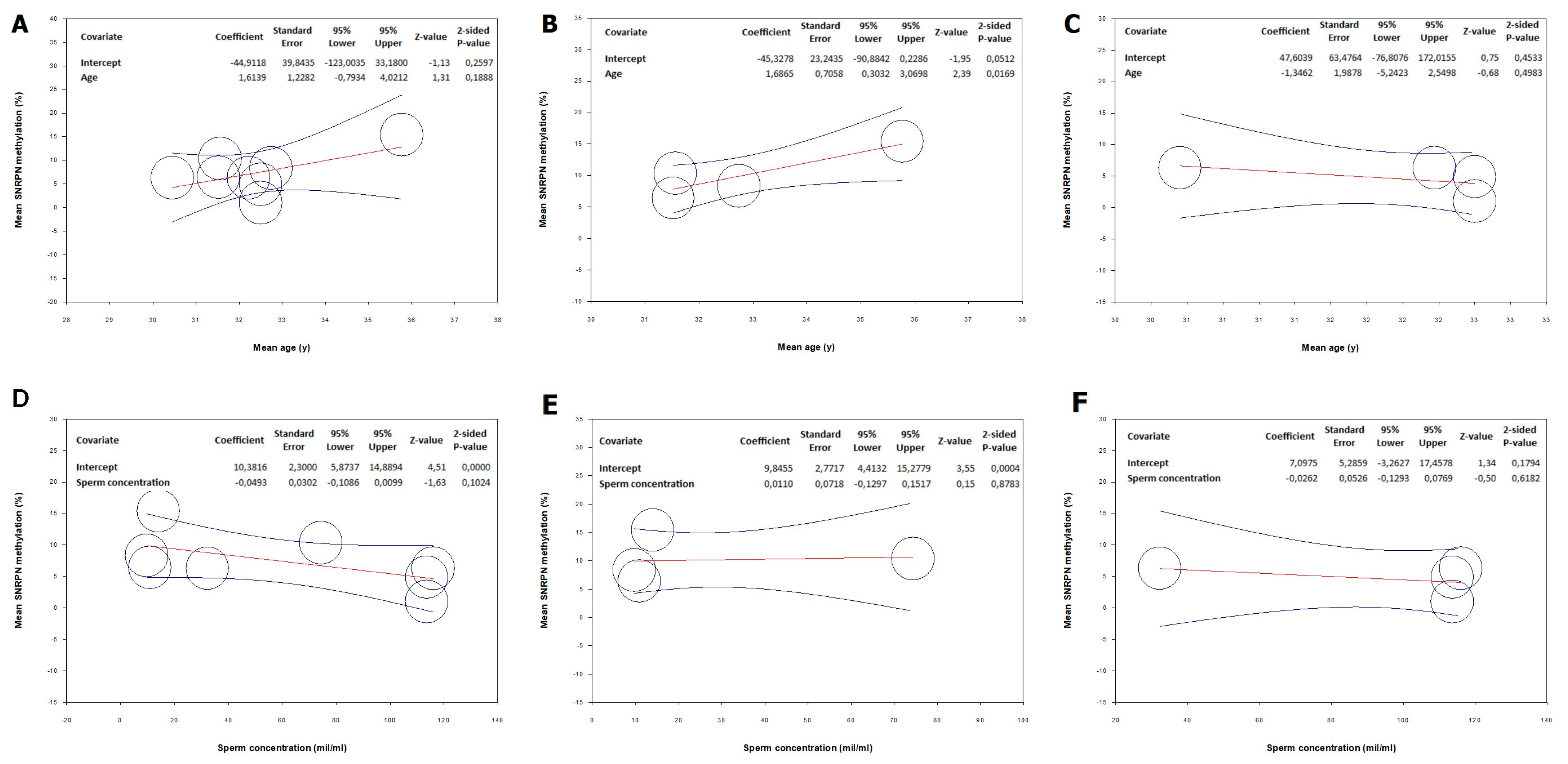 Biomedicines 12 00445 g004 Biomedicines 12 00445 g004