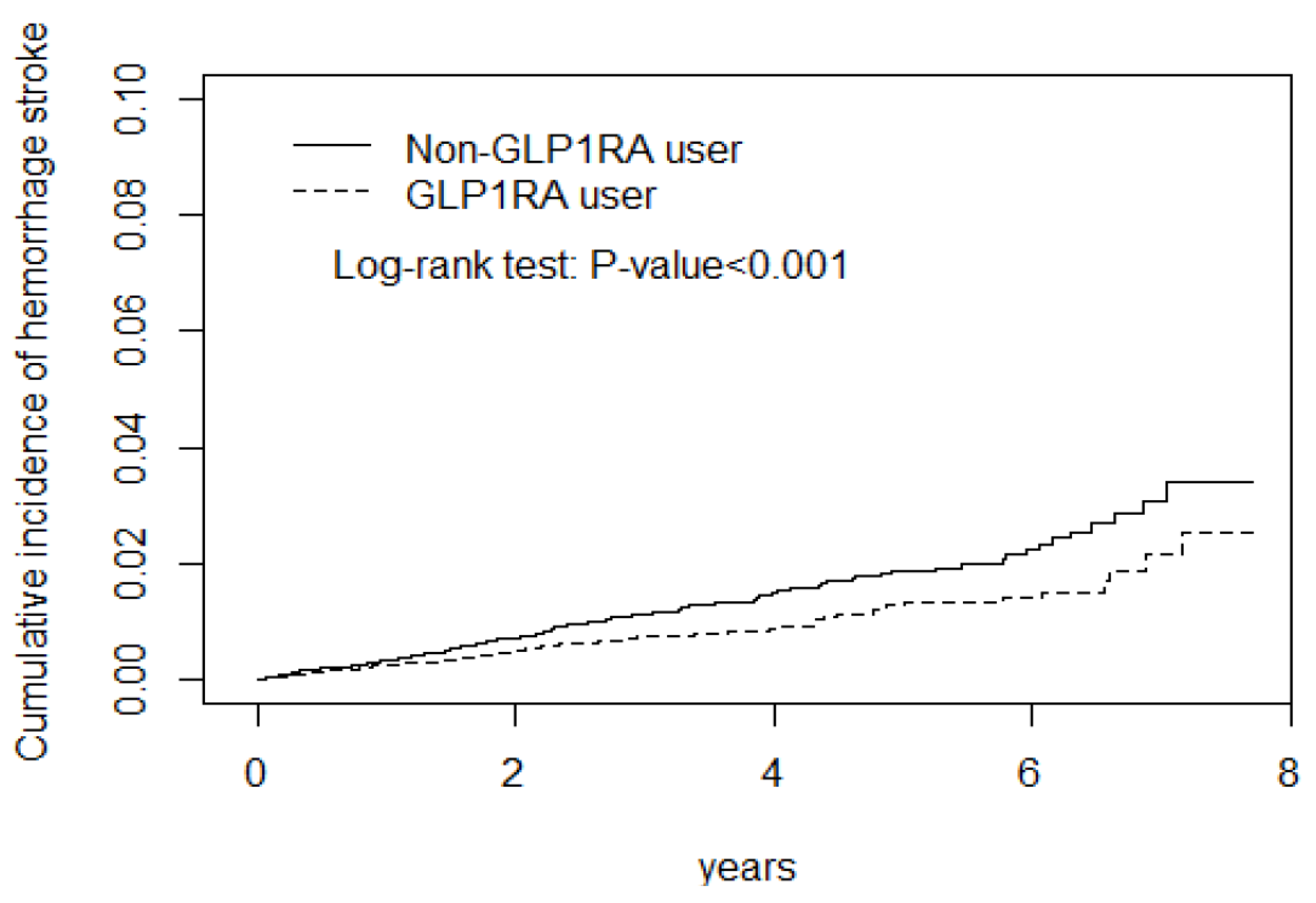 Biomedicines 12 00488 g002