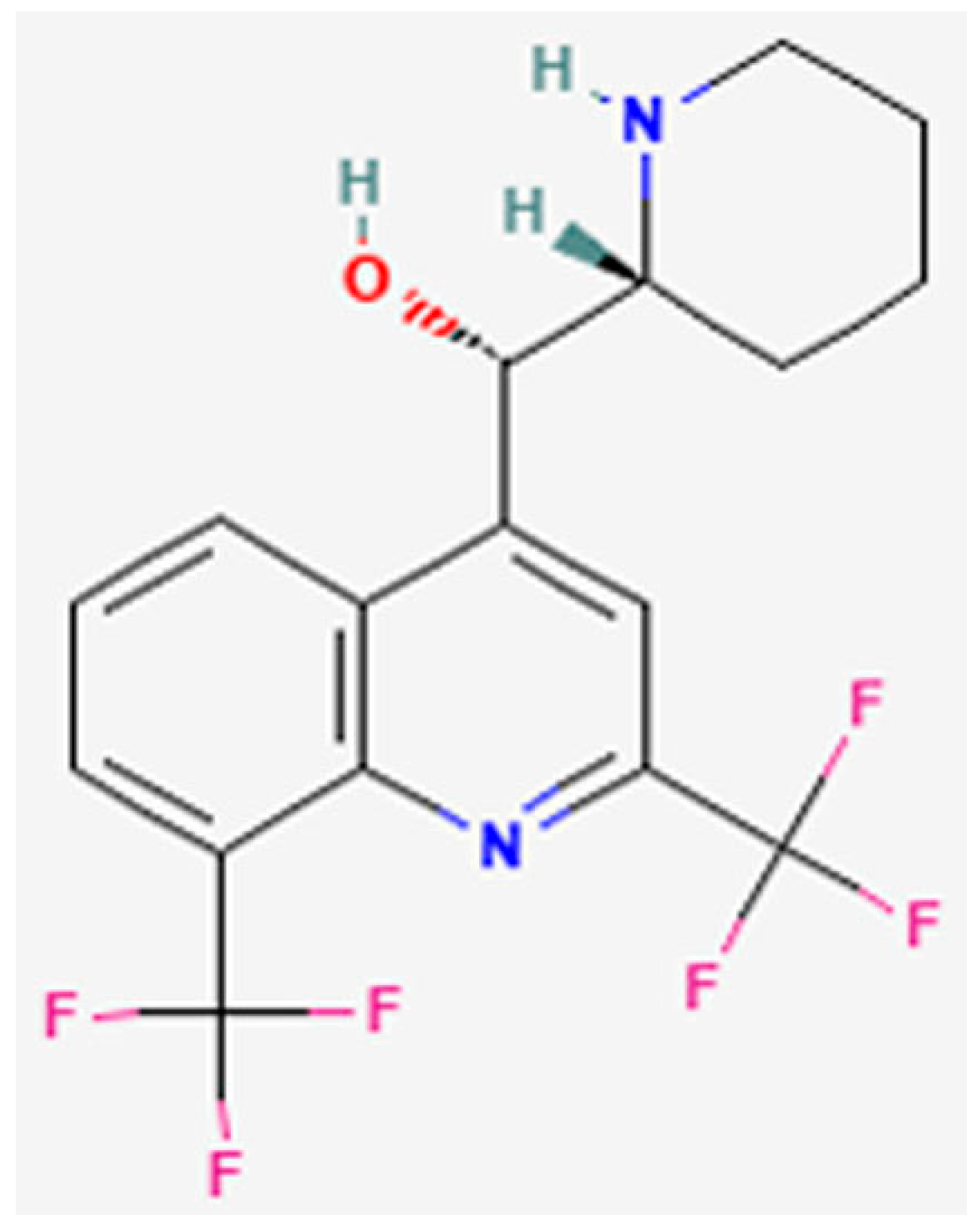 Biomedicines 12 00505 g001
