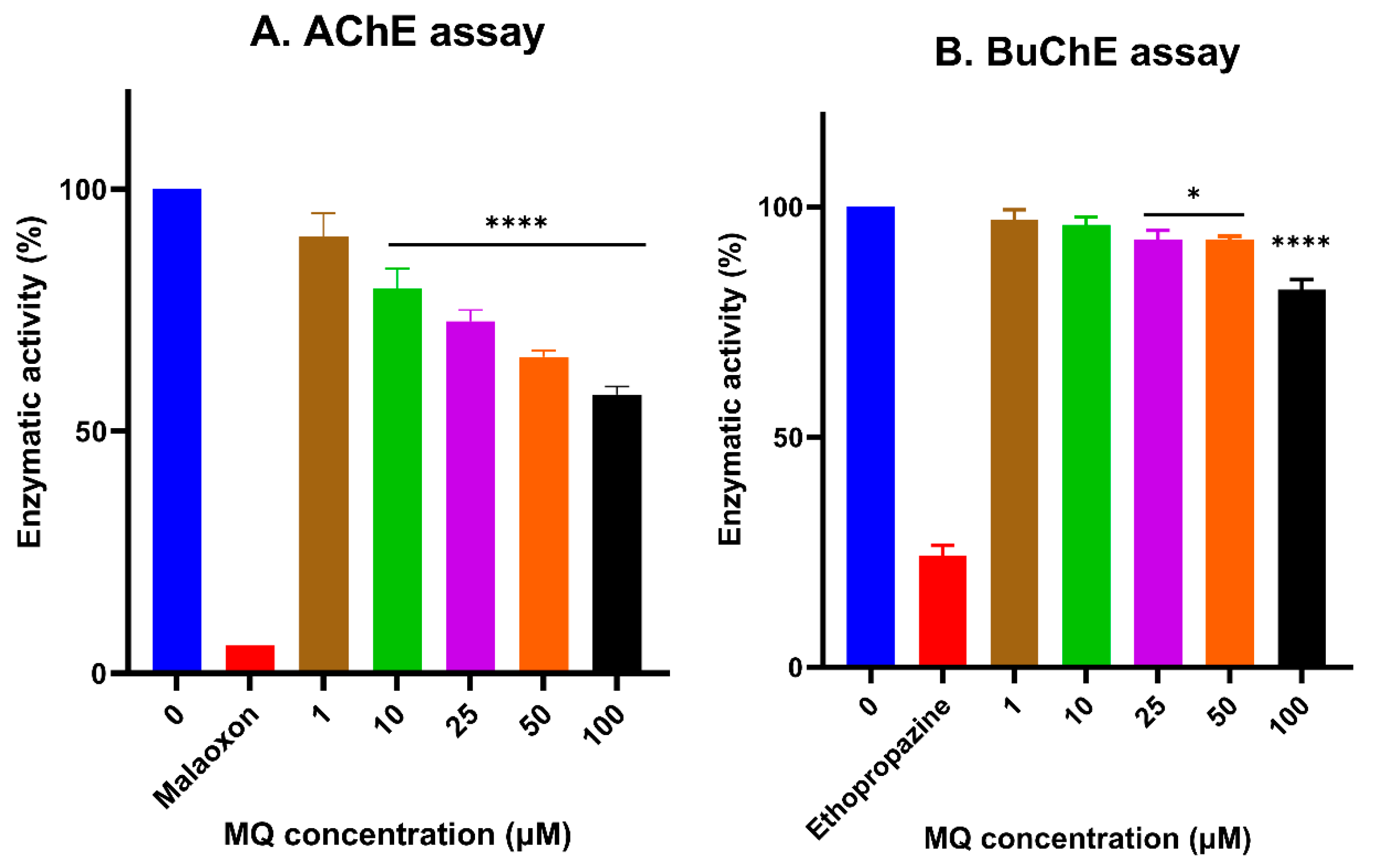 Biomedicines 12 00505 g011