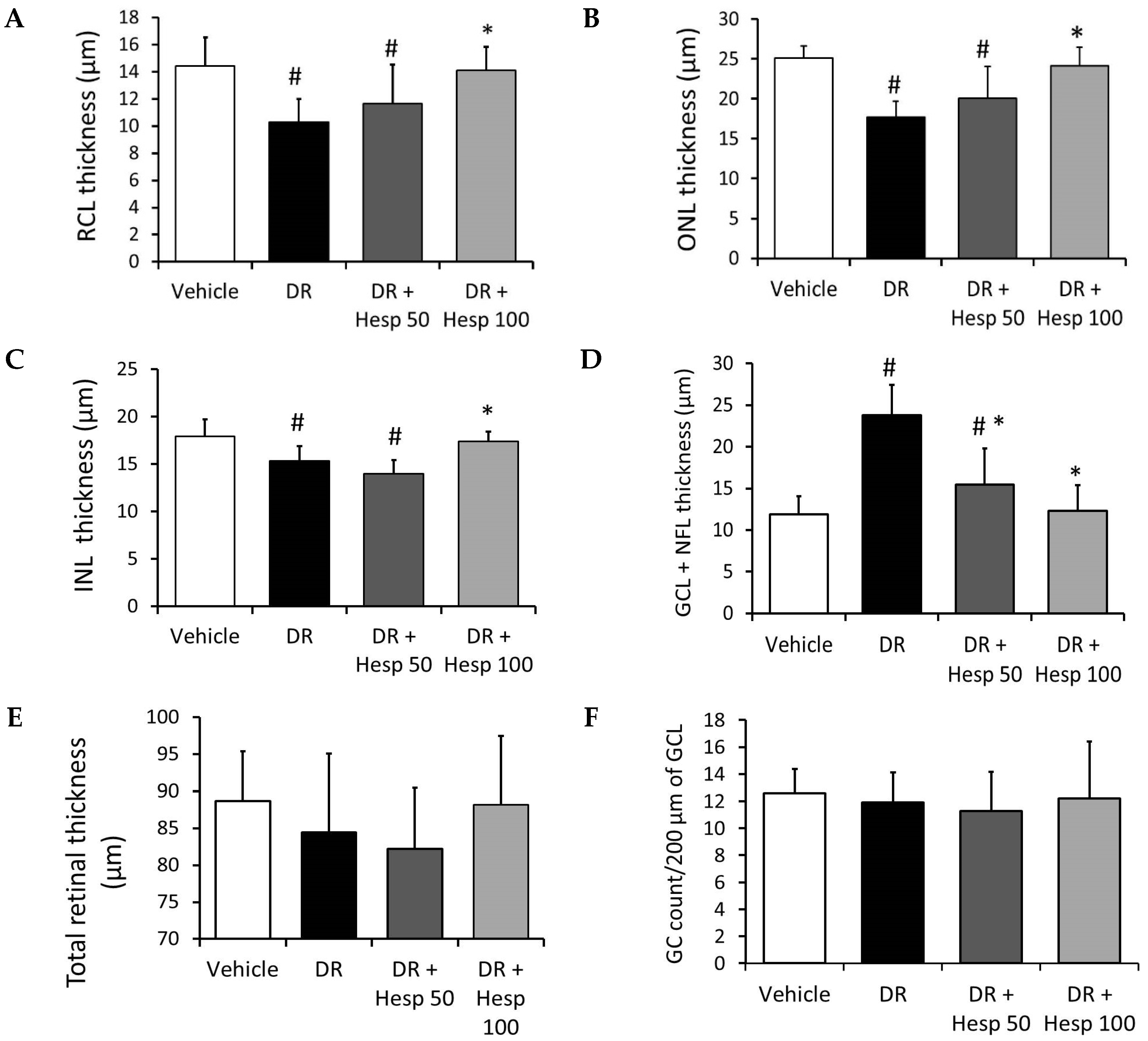 Biomedicines 12 00552 g011 Biomedicines 12 00552 g011