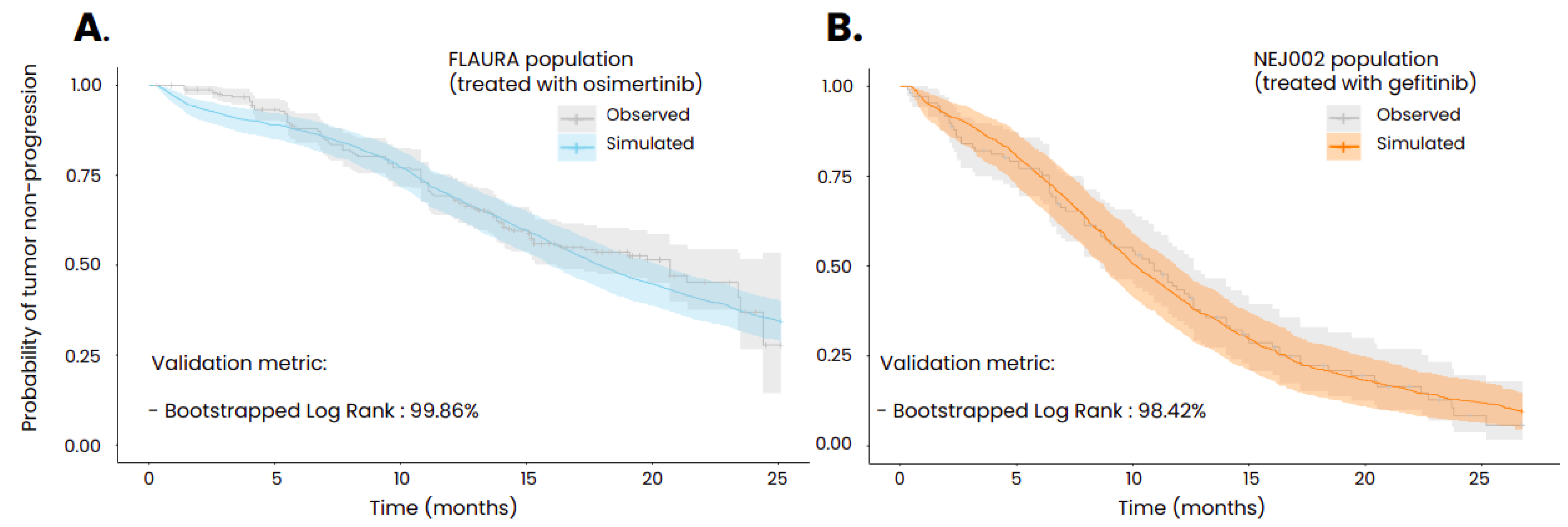 Biomedicines 12 00704 g004 Biomedicines 12 00704 g004