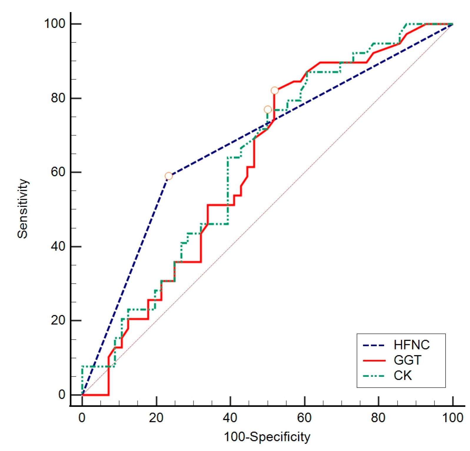 Biomedicines 12 00757 g004