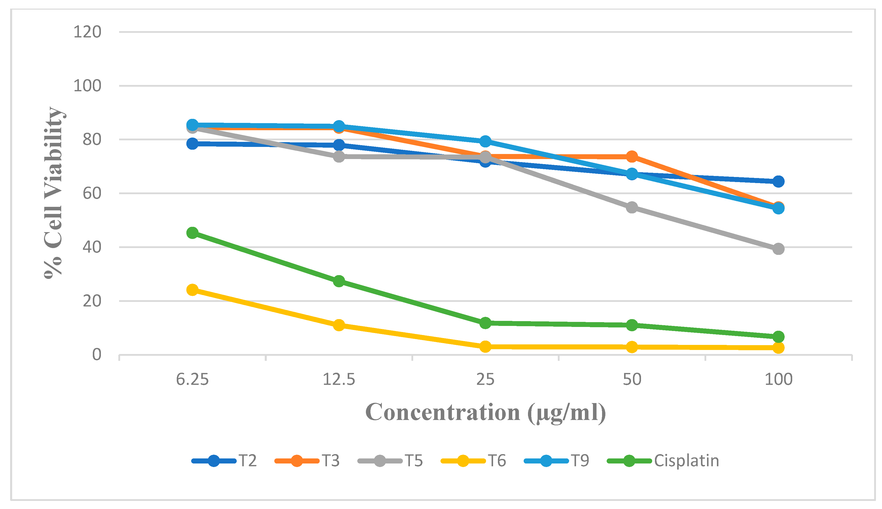 Biomedicines 12 00788 g008