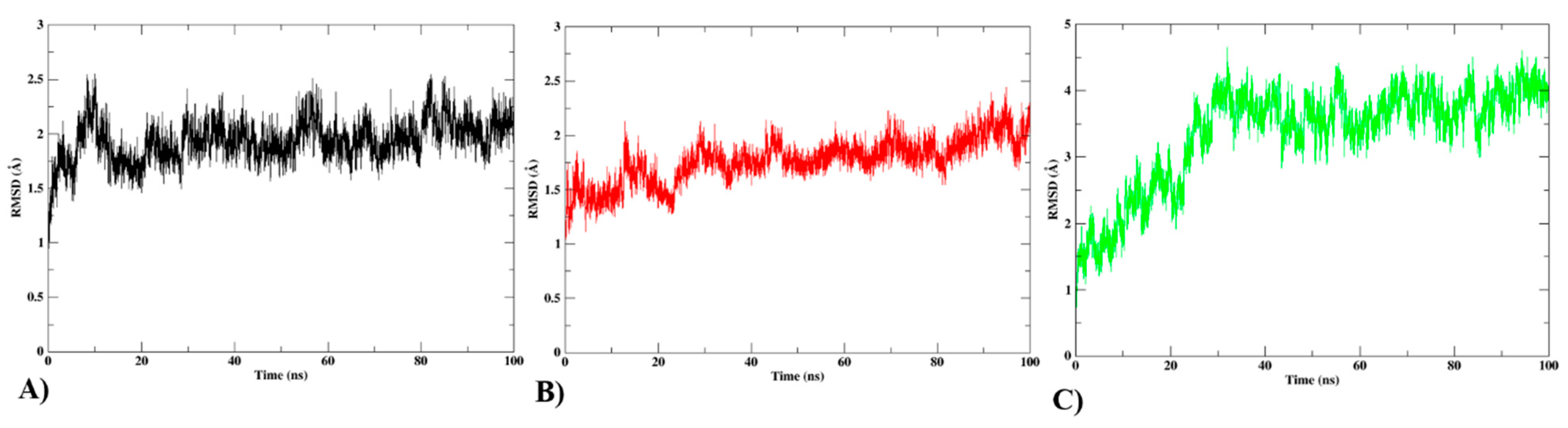 Biomedicines 12 00788 g009