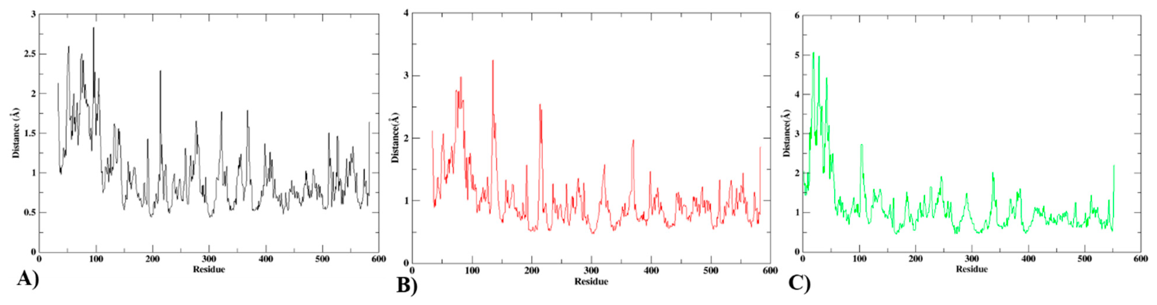 Biomedicines 12 00788 g010