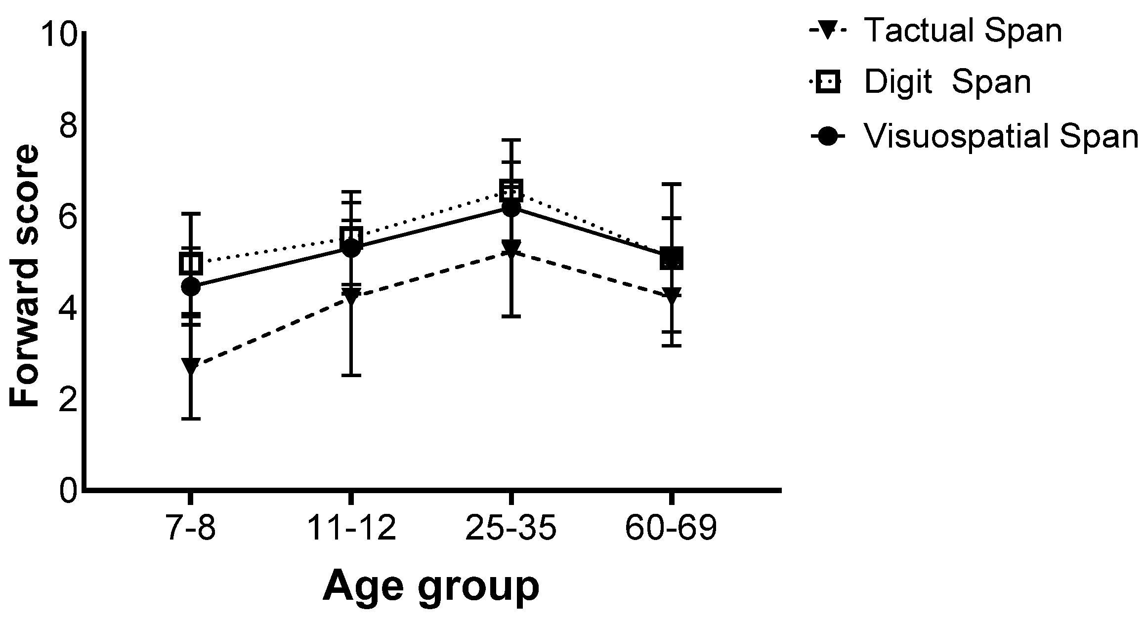 Biomedicines 12 00835 g003