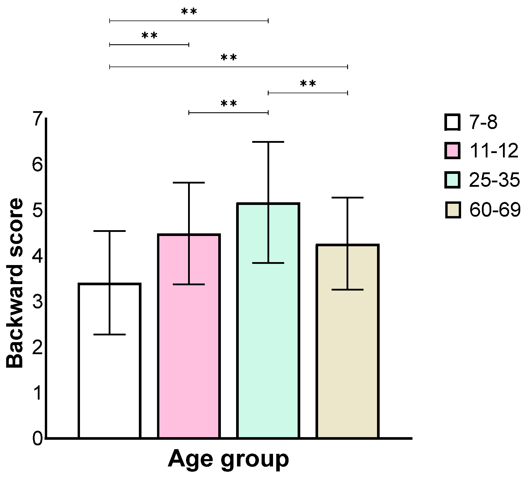 Biomedicines 12 00835 g004