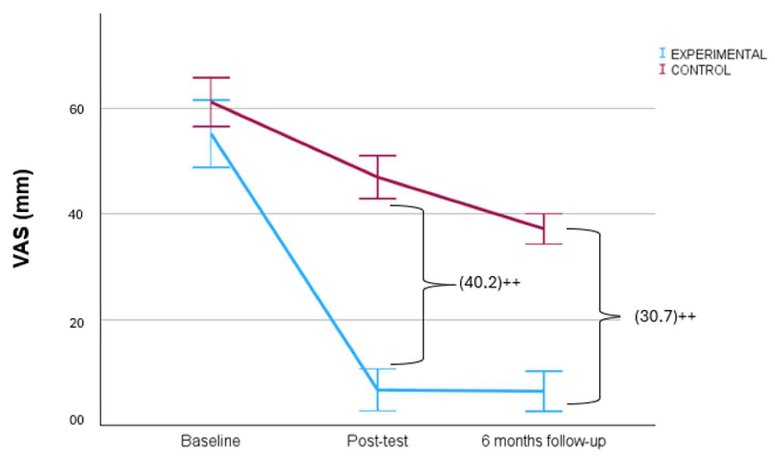 Biomedicines 12 00850 g003 Biomedicines 12 00850 g003