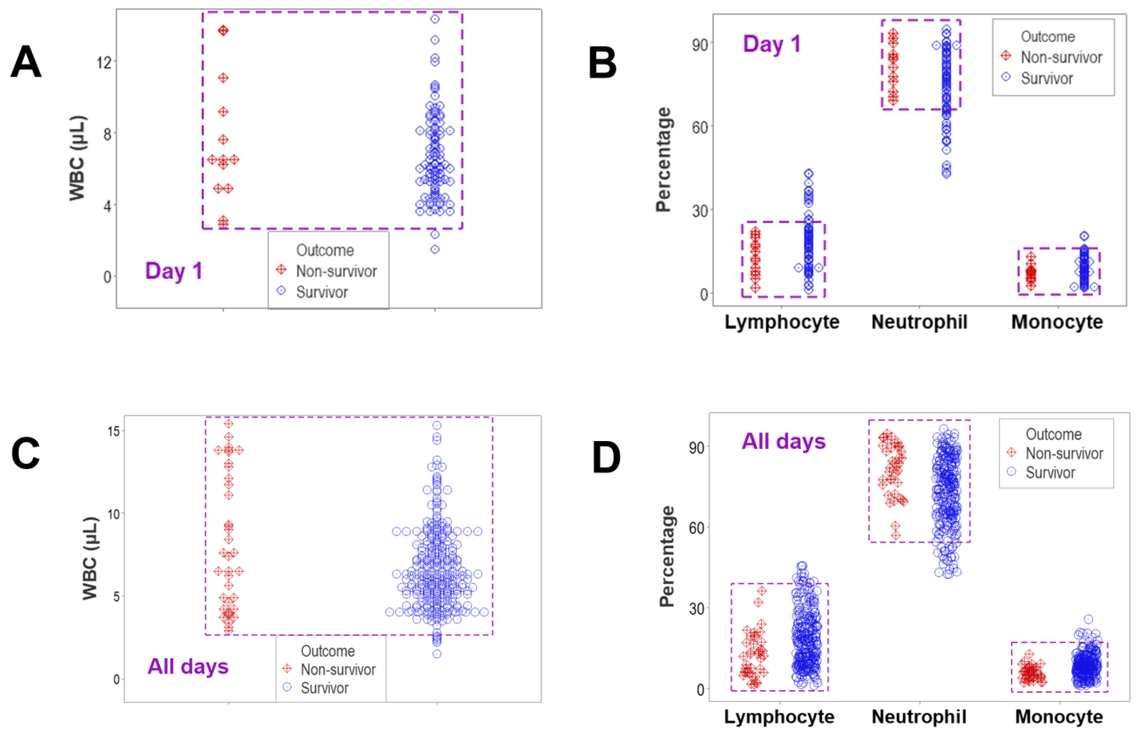 Biomedicines 12 00871 g001 Biomedicines 12 00871 g001