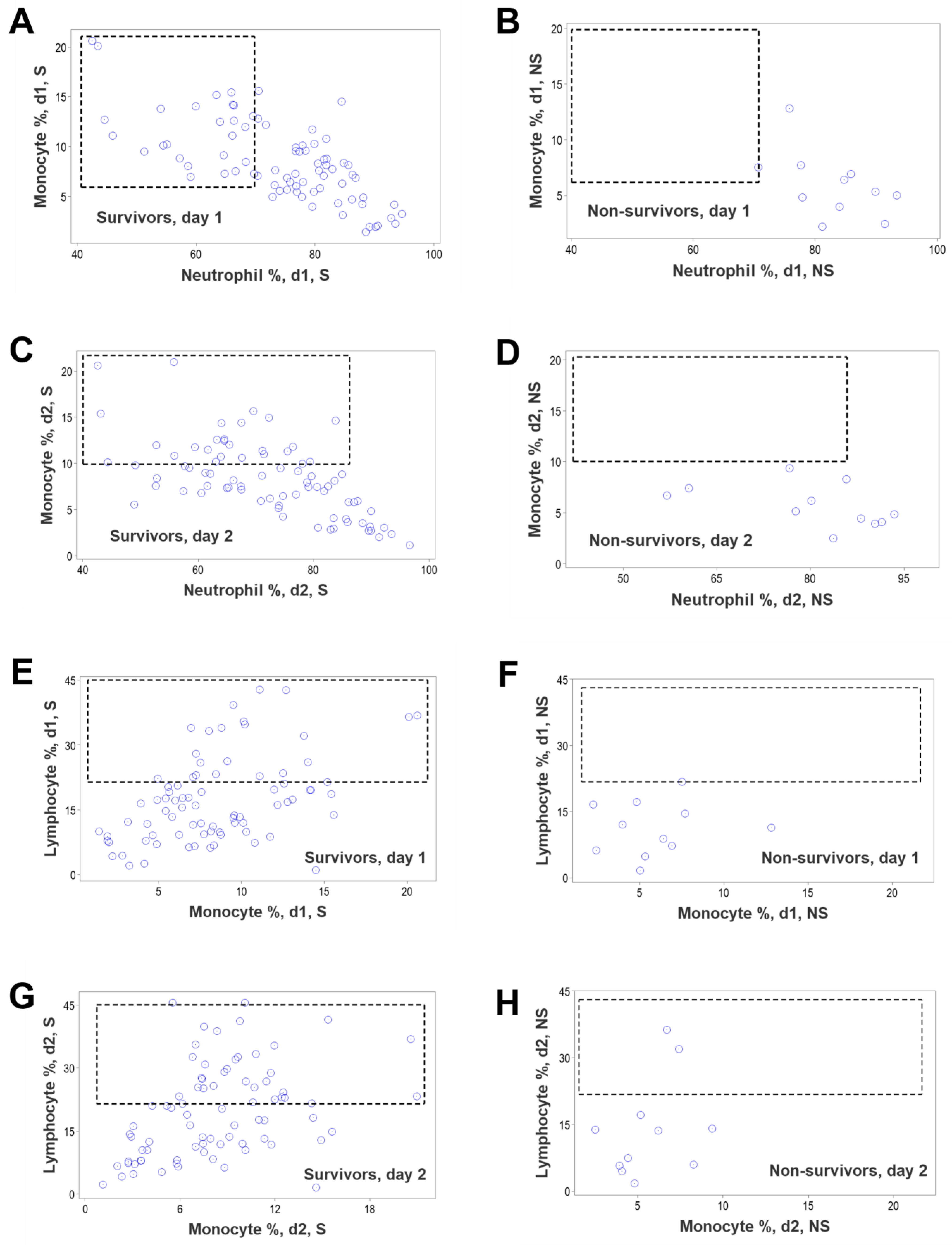 Biomedicines 12 00871 g008 Biomedicines 12 00871 g008
